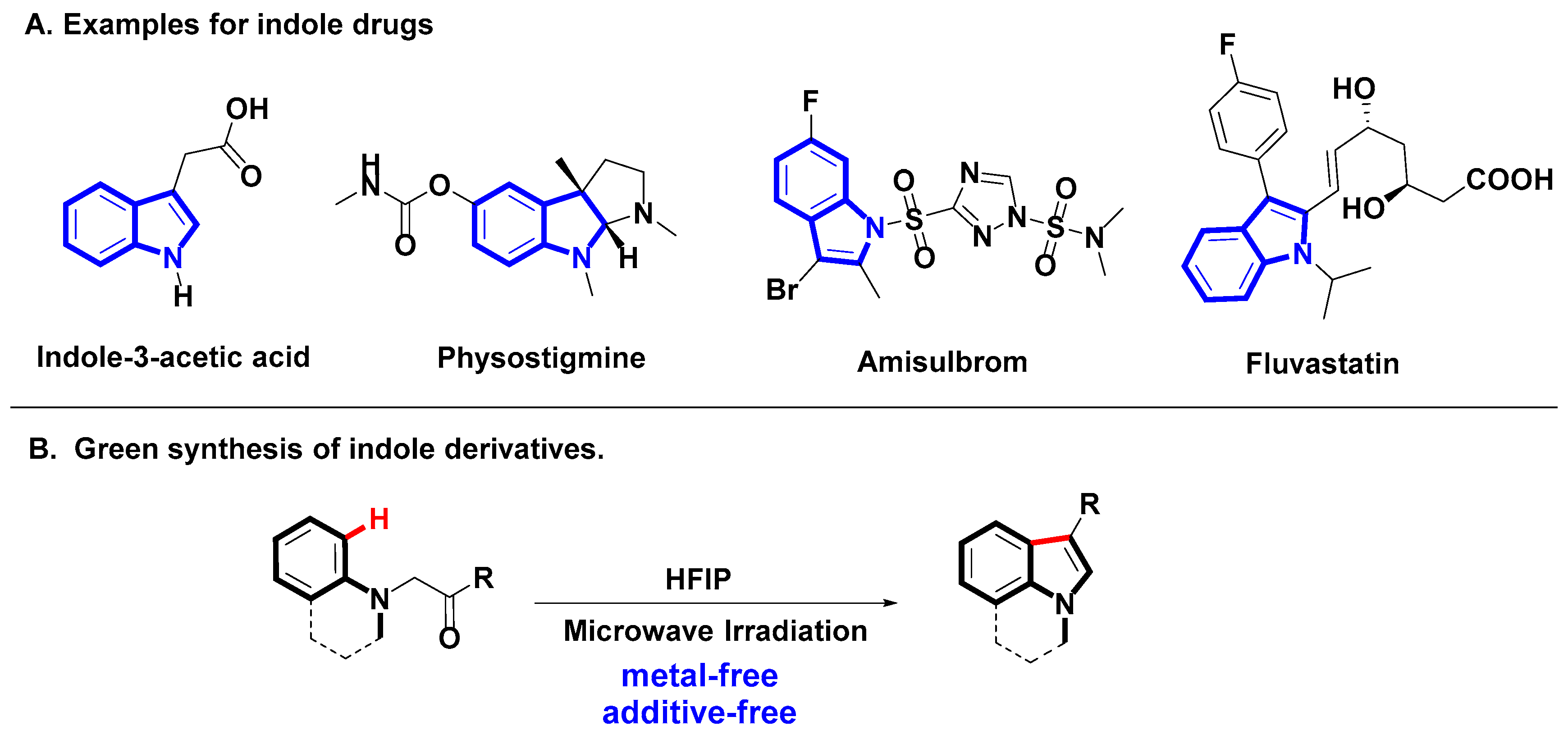 Molecules 23 03317 sch001 Molecules 23 03317 sch001