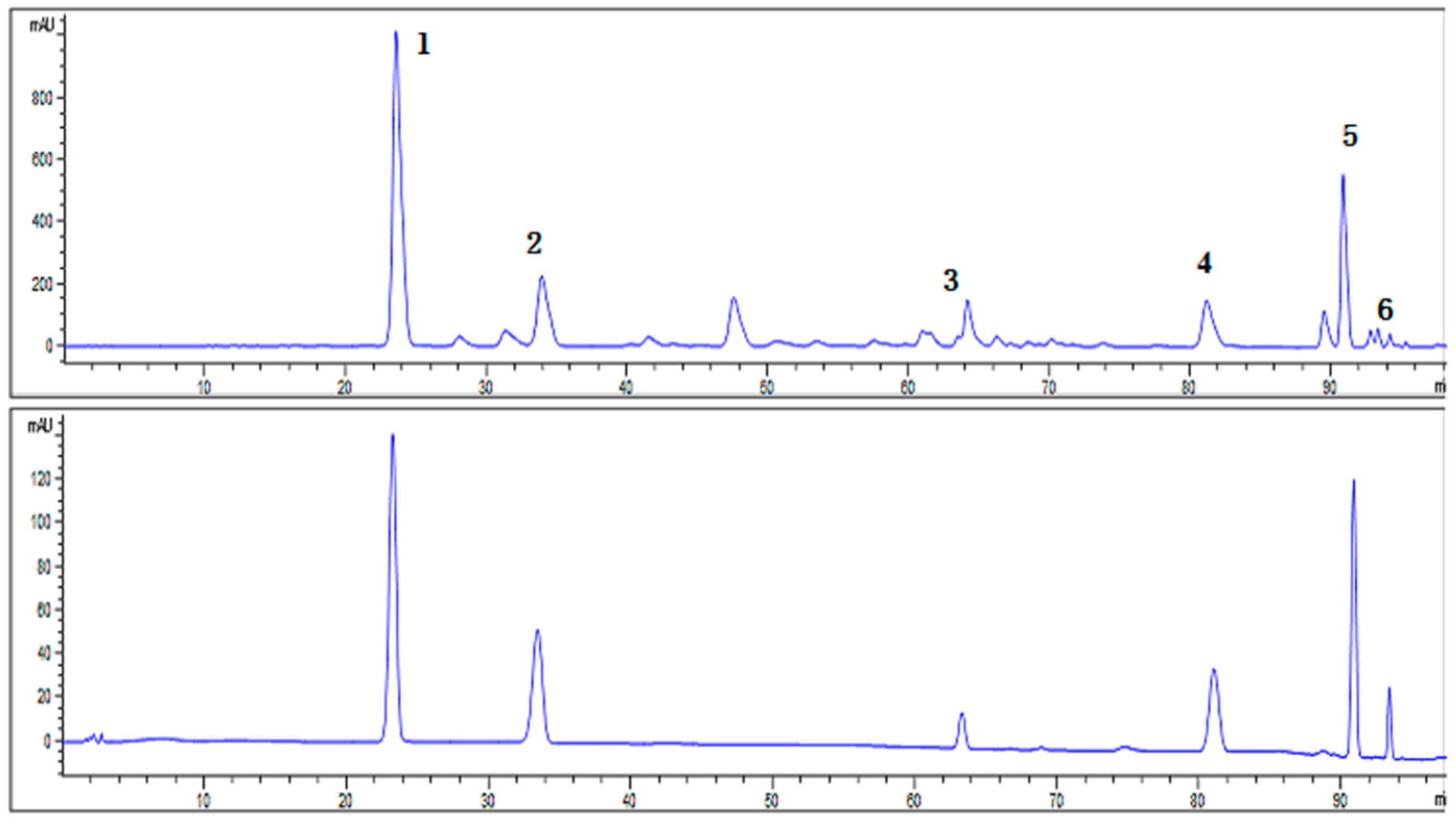 Molecules 23 03319 g001 Molecules 23 03319 g001