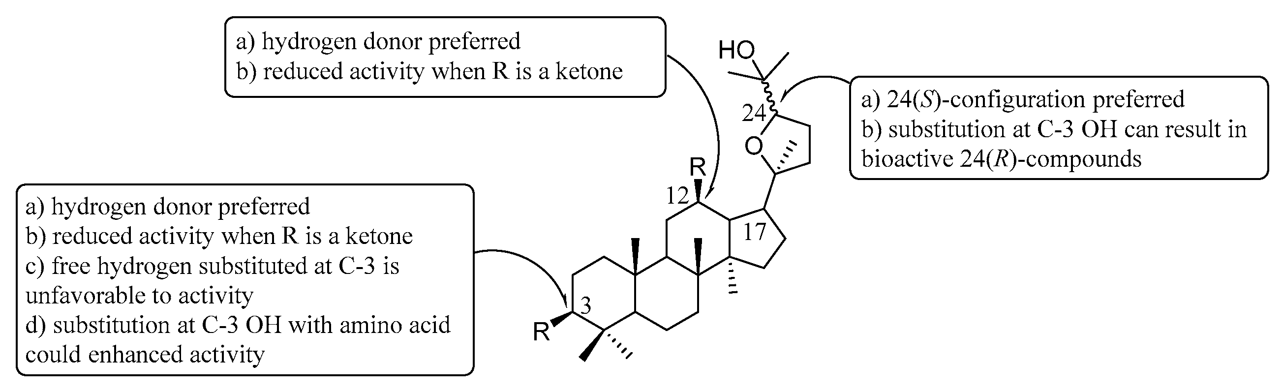 Molecules 23 03320 g002 Molecules 23 03320 g002
