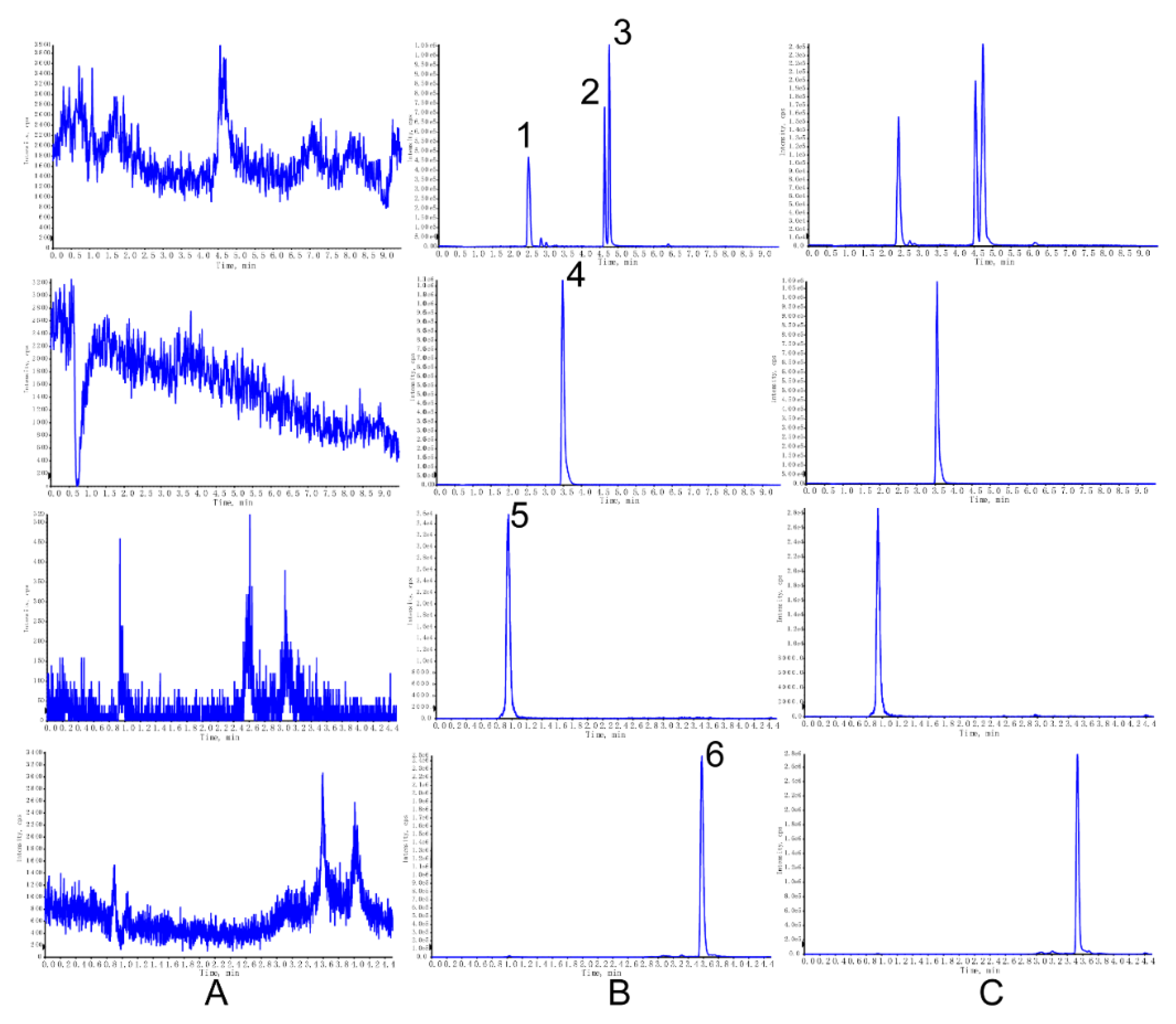 Molecules 23 03321 g001 Molecules 23 03321 g001