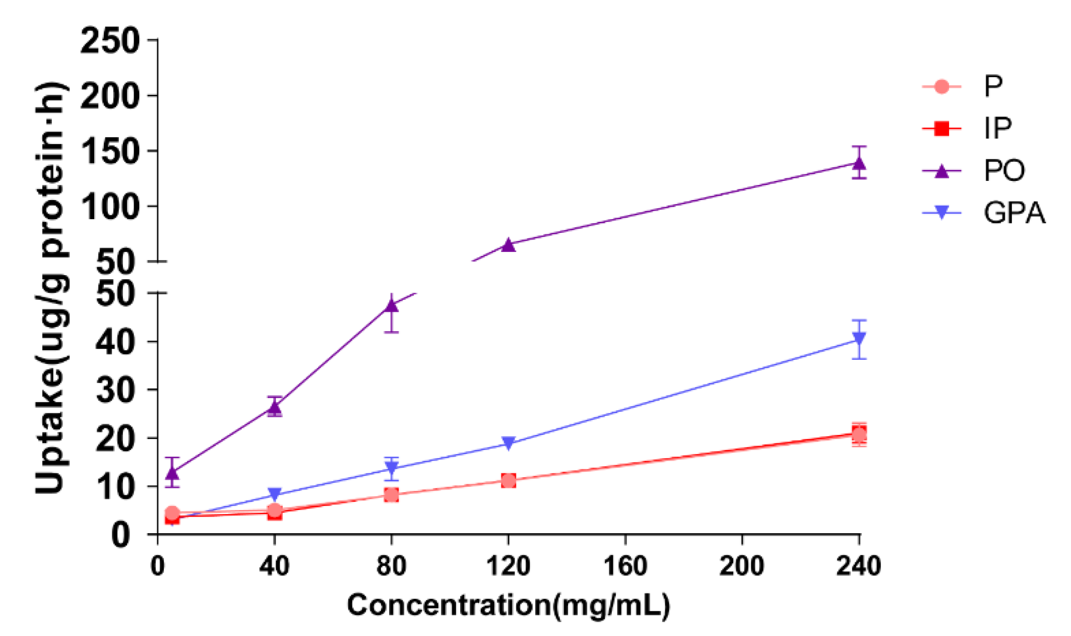 Molecules 23 03321 g003 Molecules 23 03321 g003
