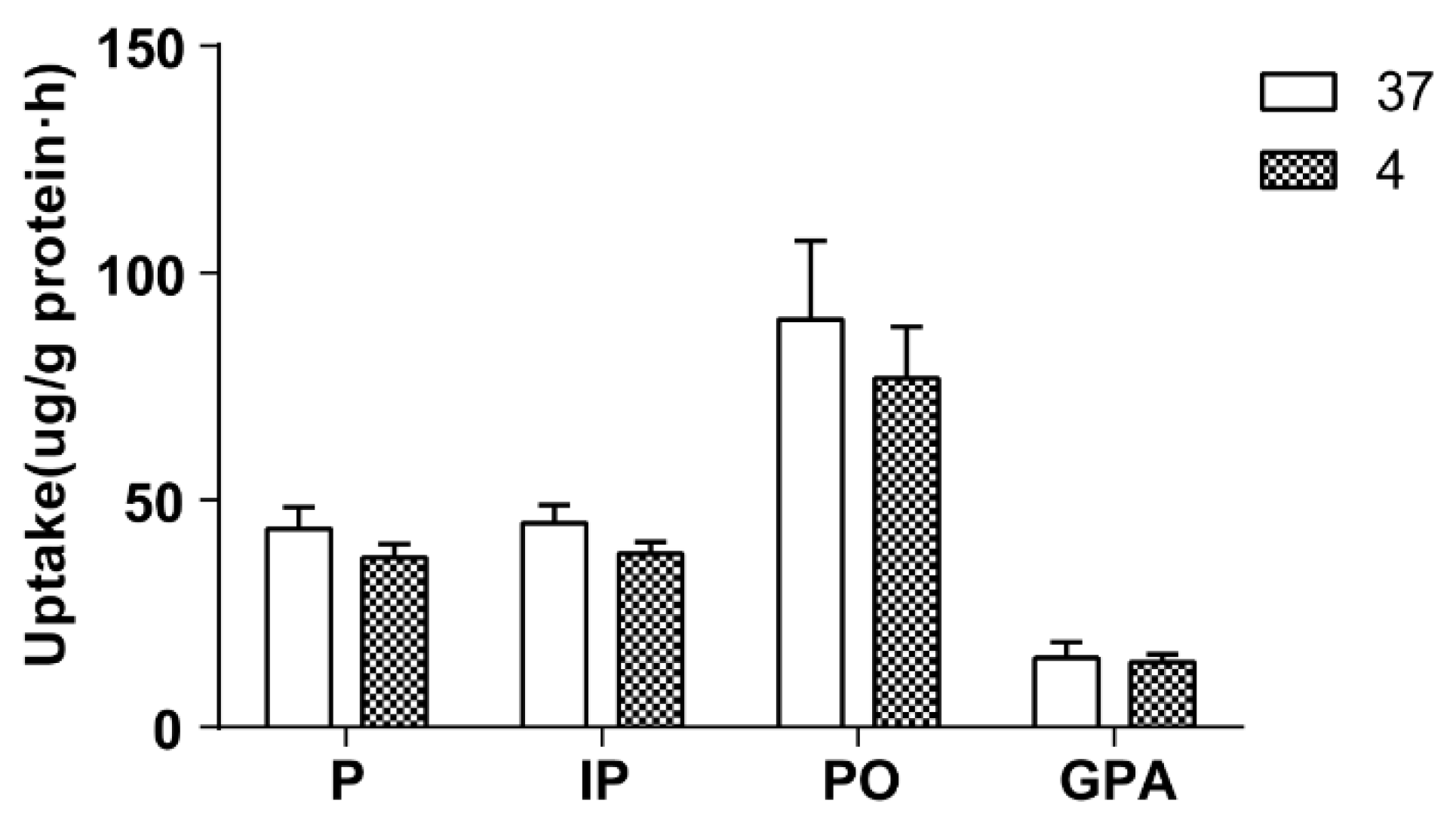 Molecules 23 03321 g004 Molecules 23 03321 g004