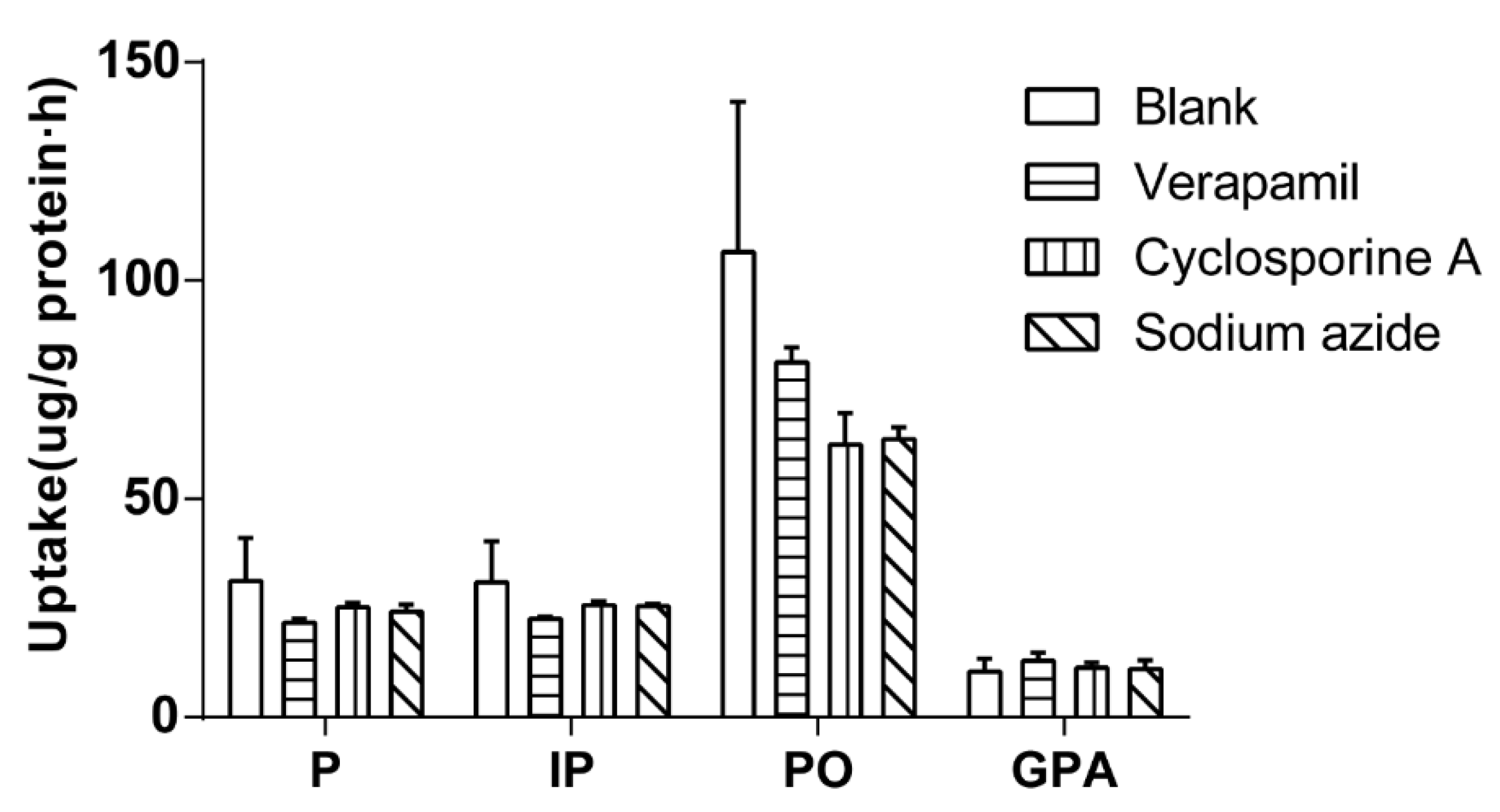 Molecules 23 03321 g005 Molecules 23 03321 g005