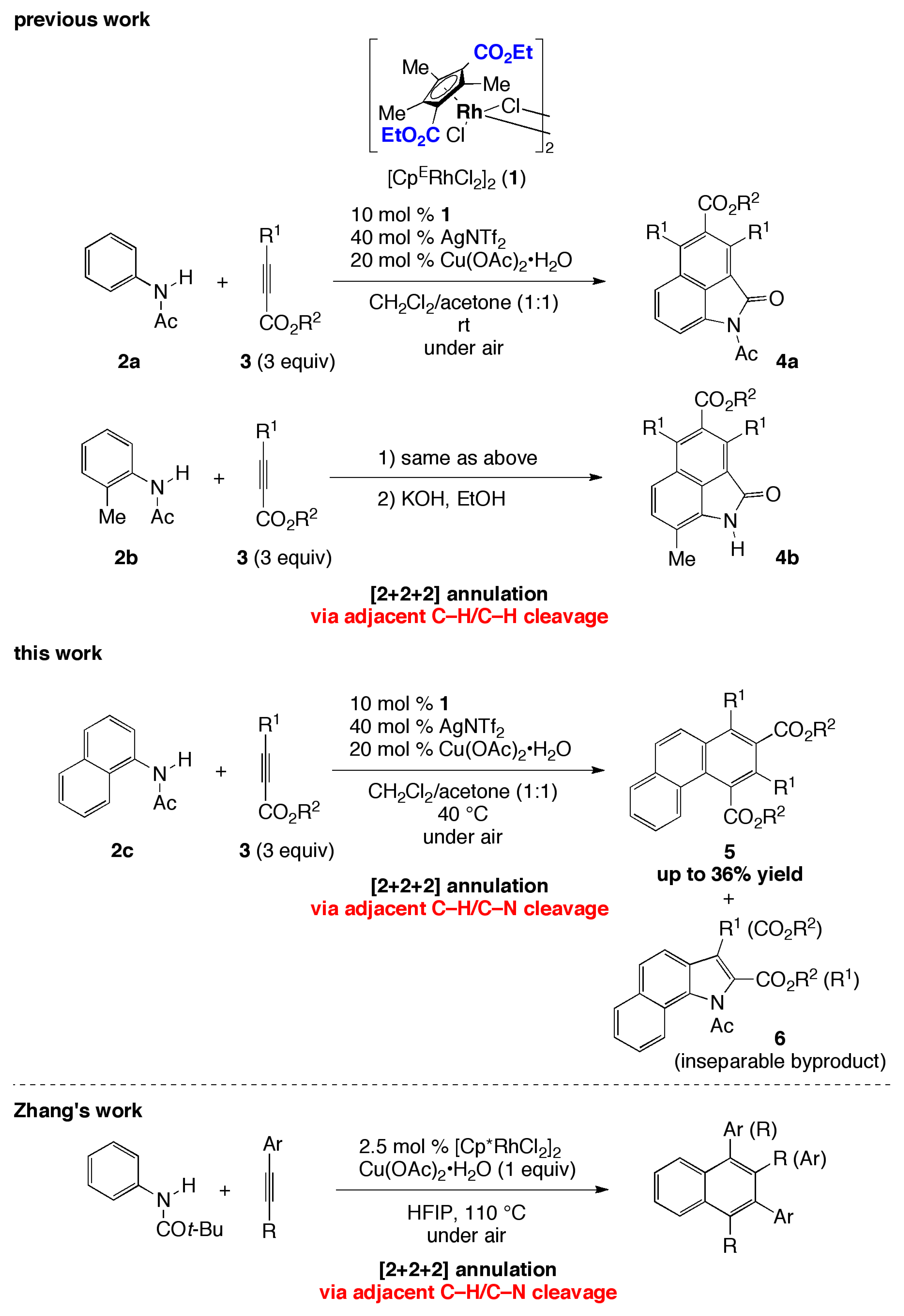 Molecules 23 03325 sch001