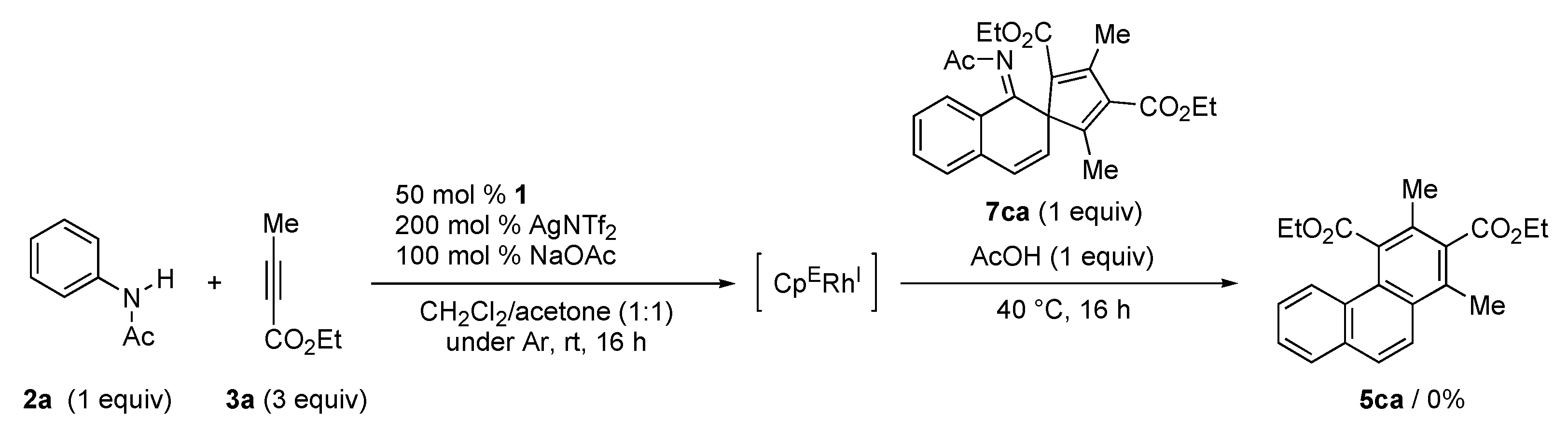 Molecules 23 03325 sch005