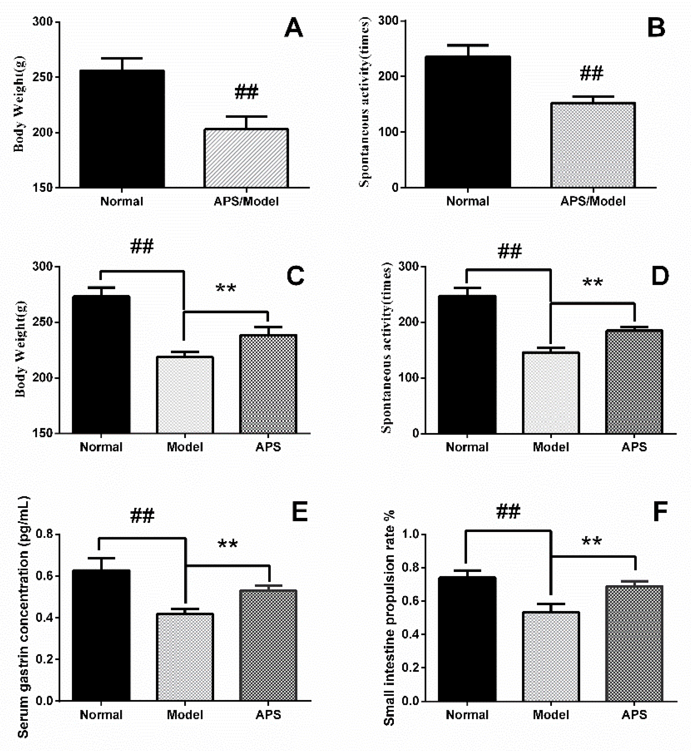 Molecules 23 03333 g001