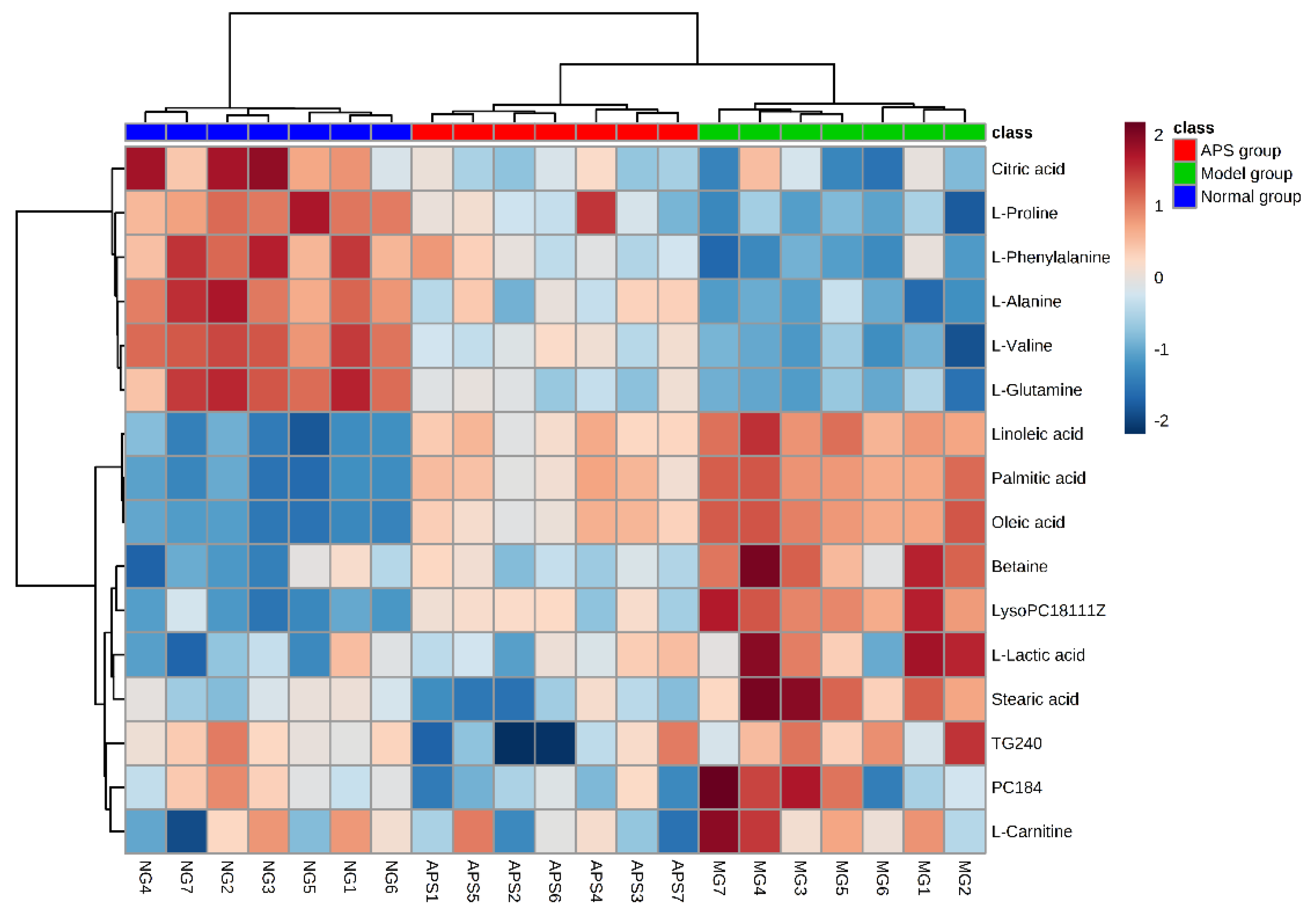 Molecules 23 03333 g004