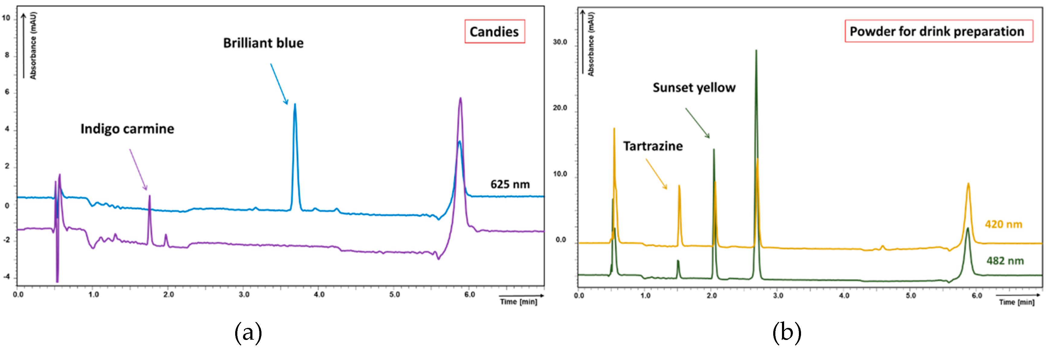 Molecules 23 03335 g003