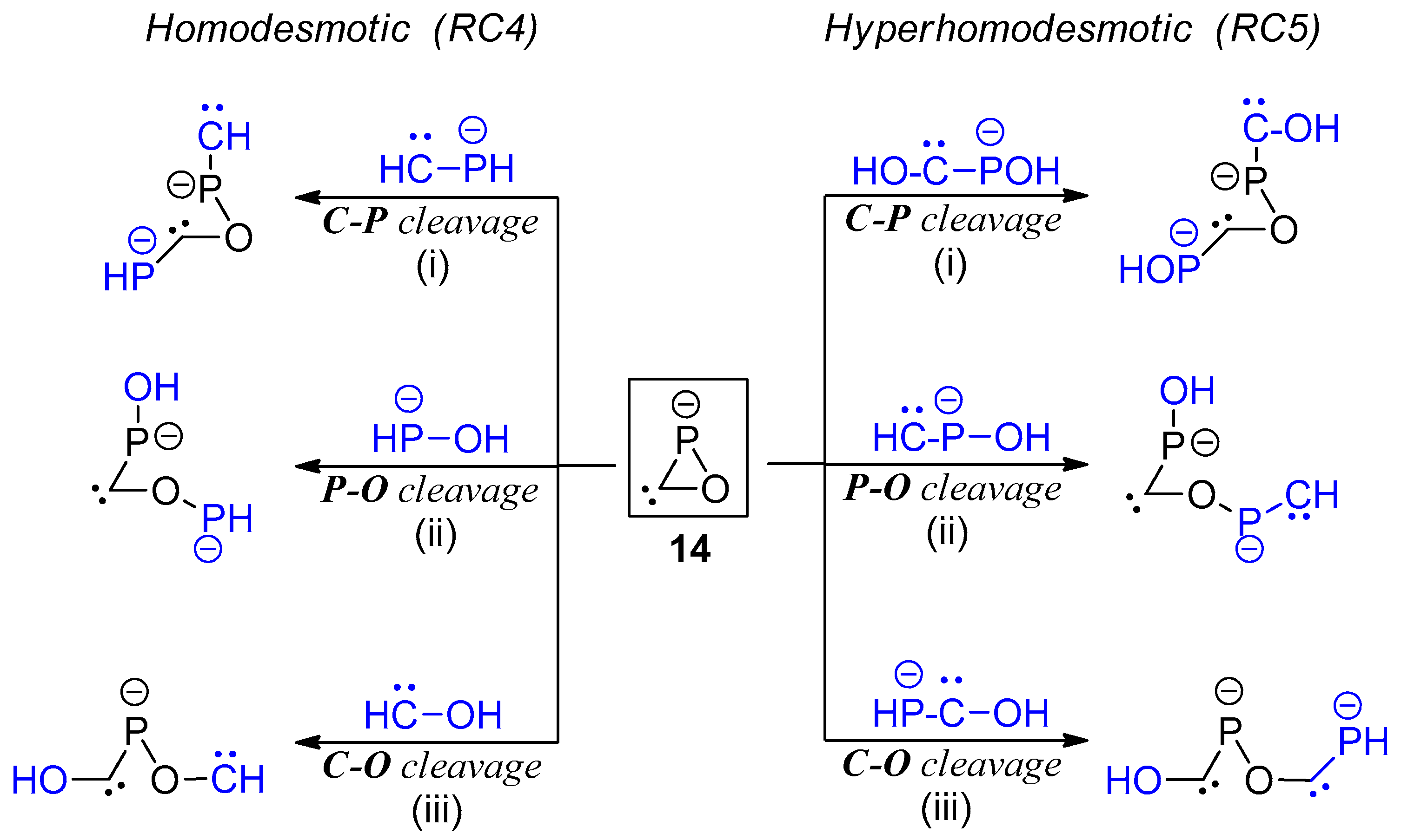 Molecules 23 03341 sch007