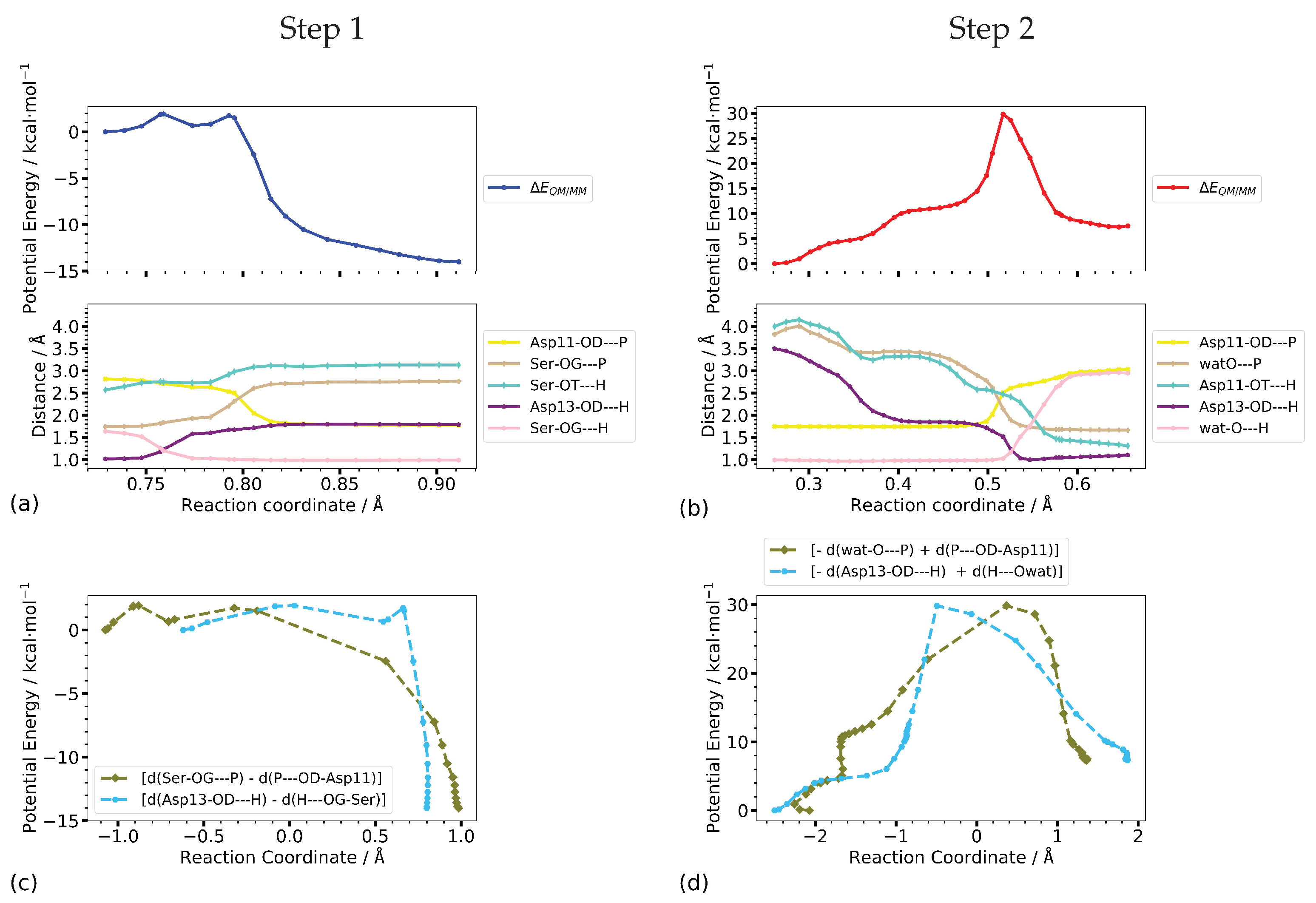 Molecules 23 03342 g008 Molecules 23 03342 g008