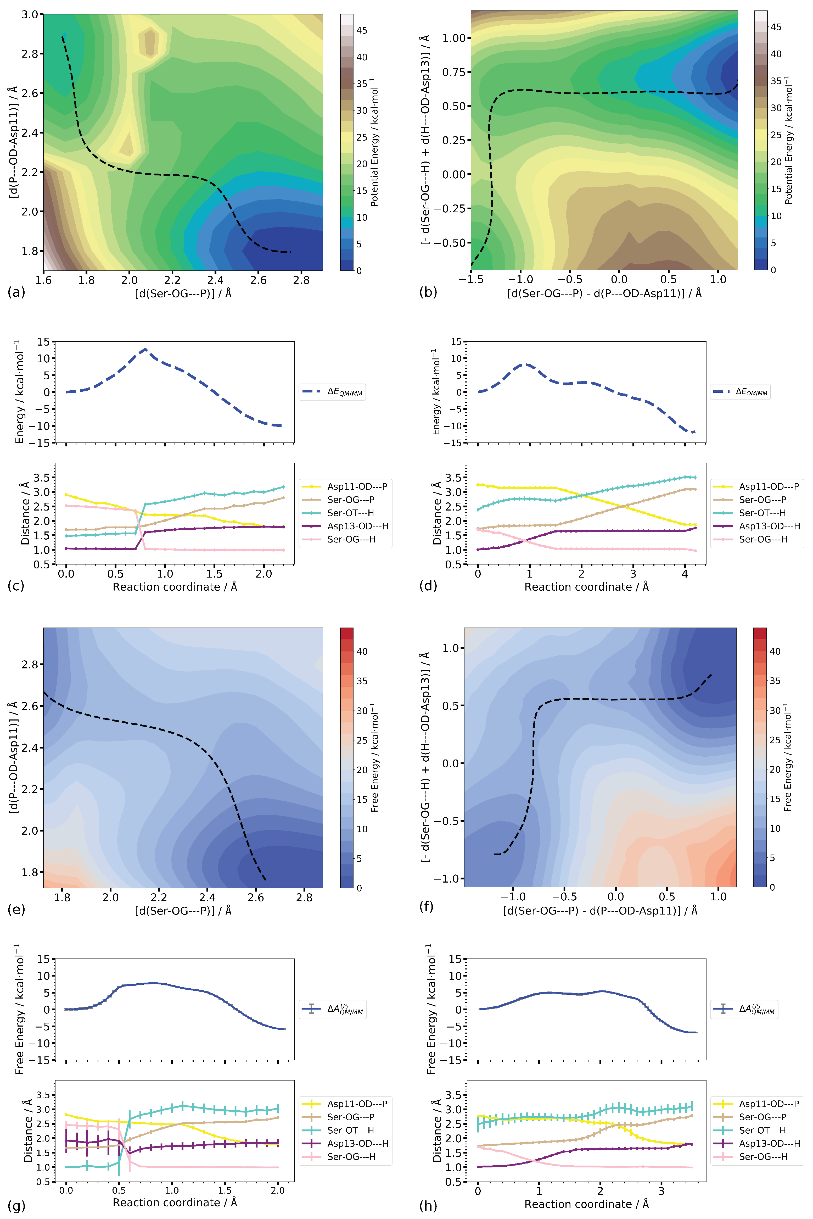 Molecules 23 03342 g010 Molecules 23 03342 g010