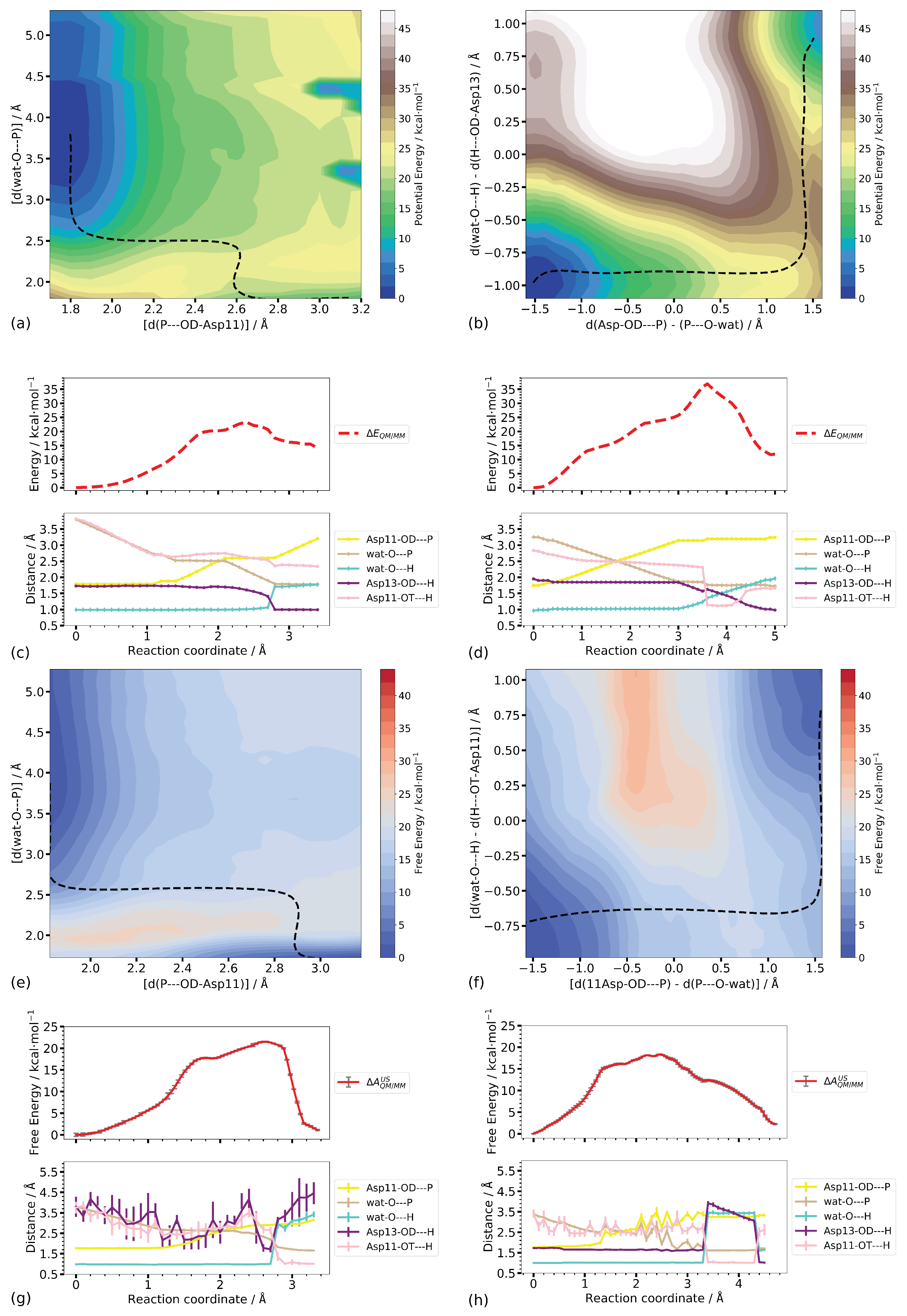 Molecules 23 03342 g011 Molecules 23 03342 g011