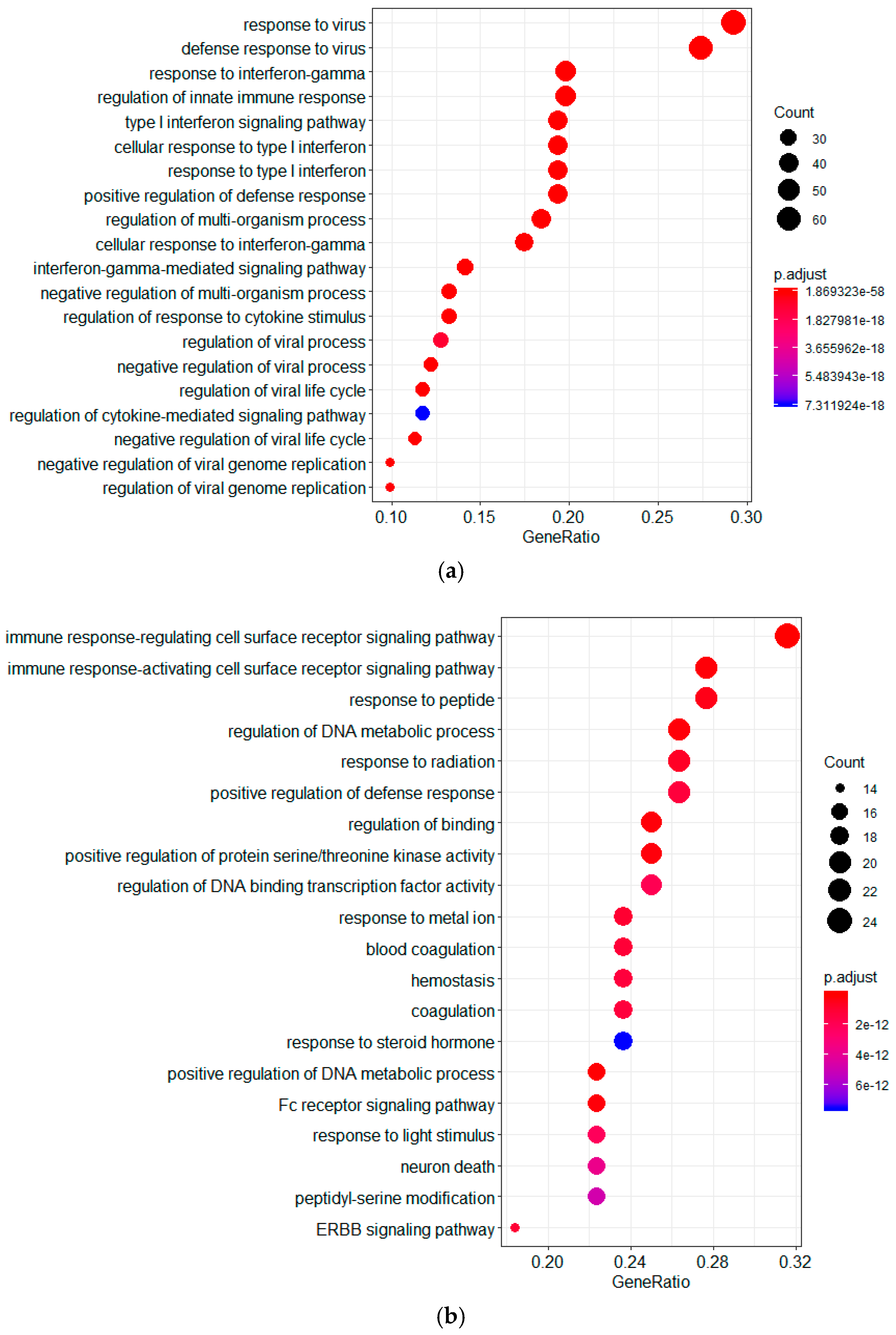 Molecules 23 03346 g002a
