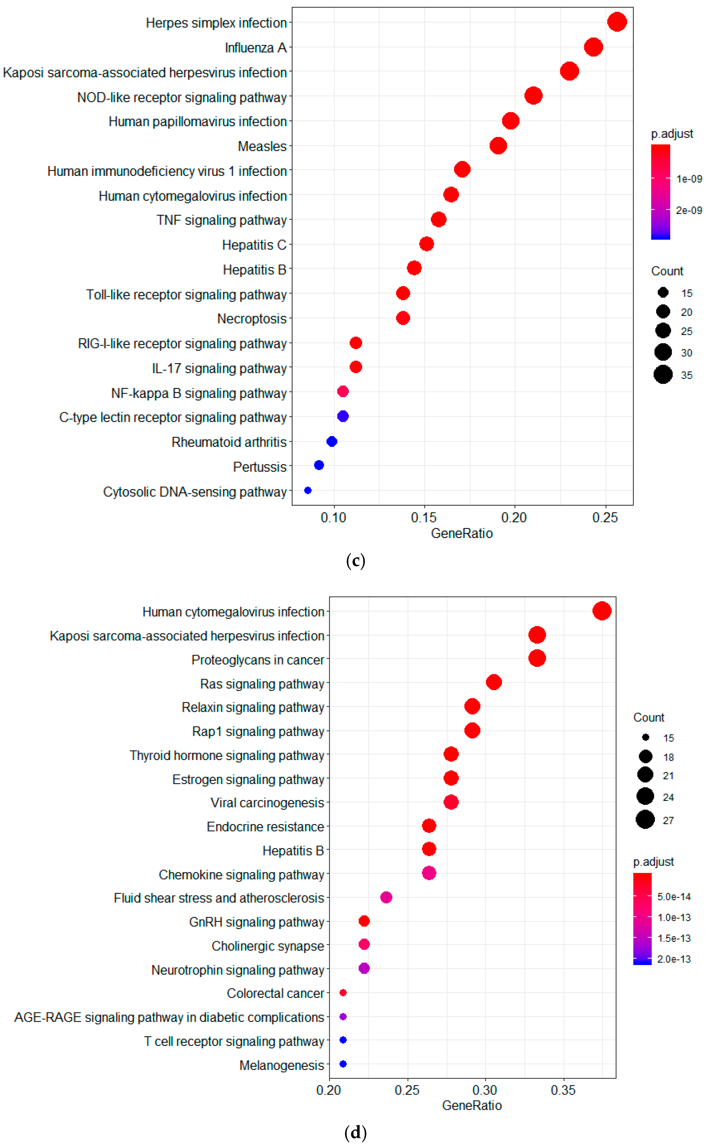 Molecules 23 03346 g002b