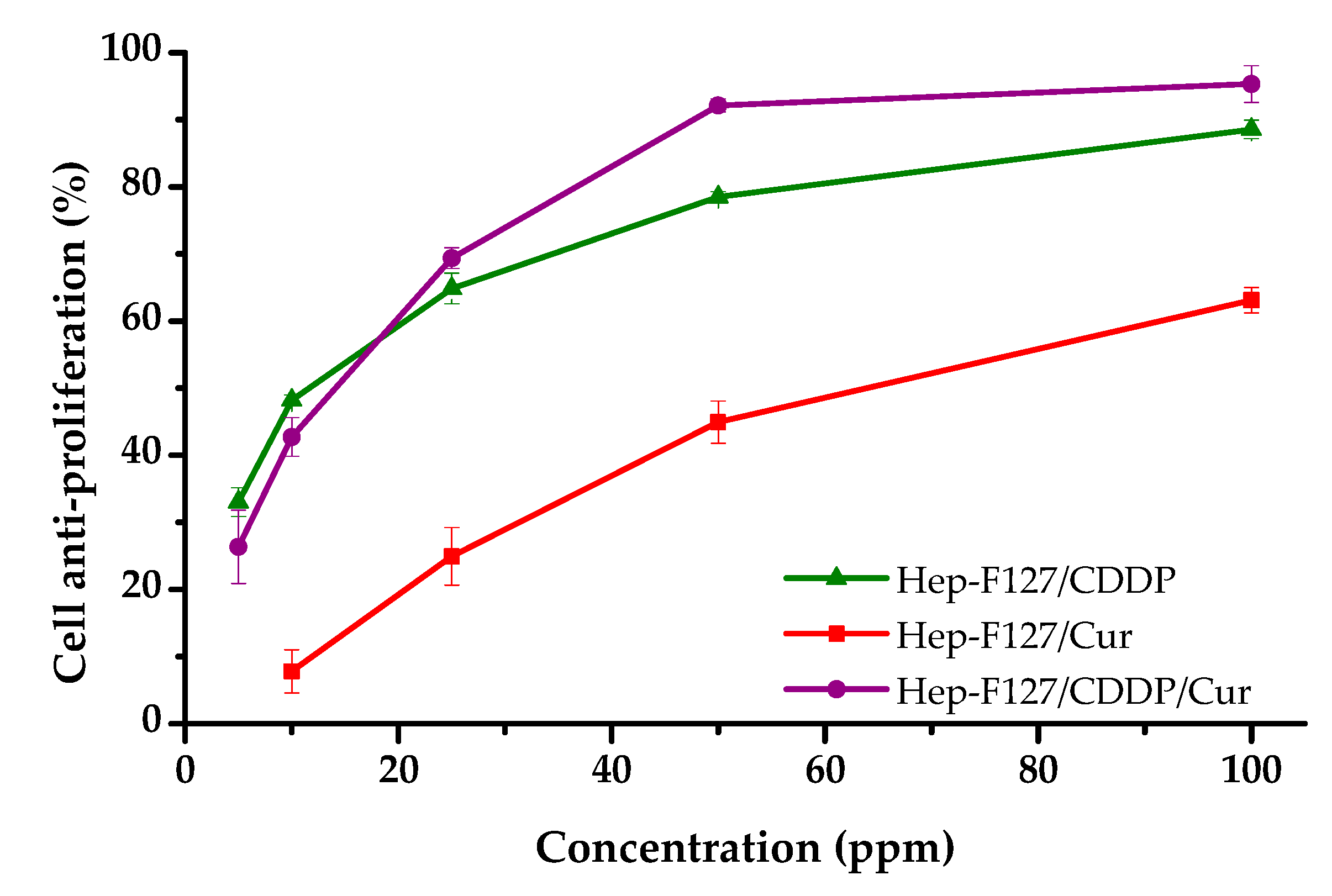 Molecules 23 03347 g005 Molecules 23 03347 g005
