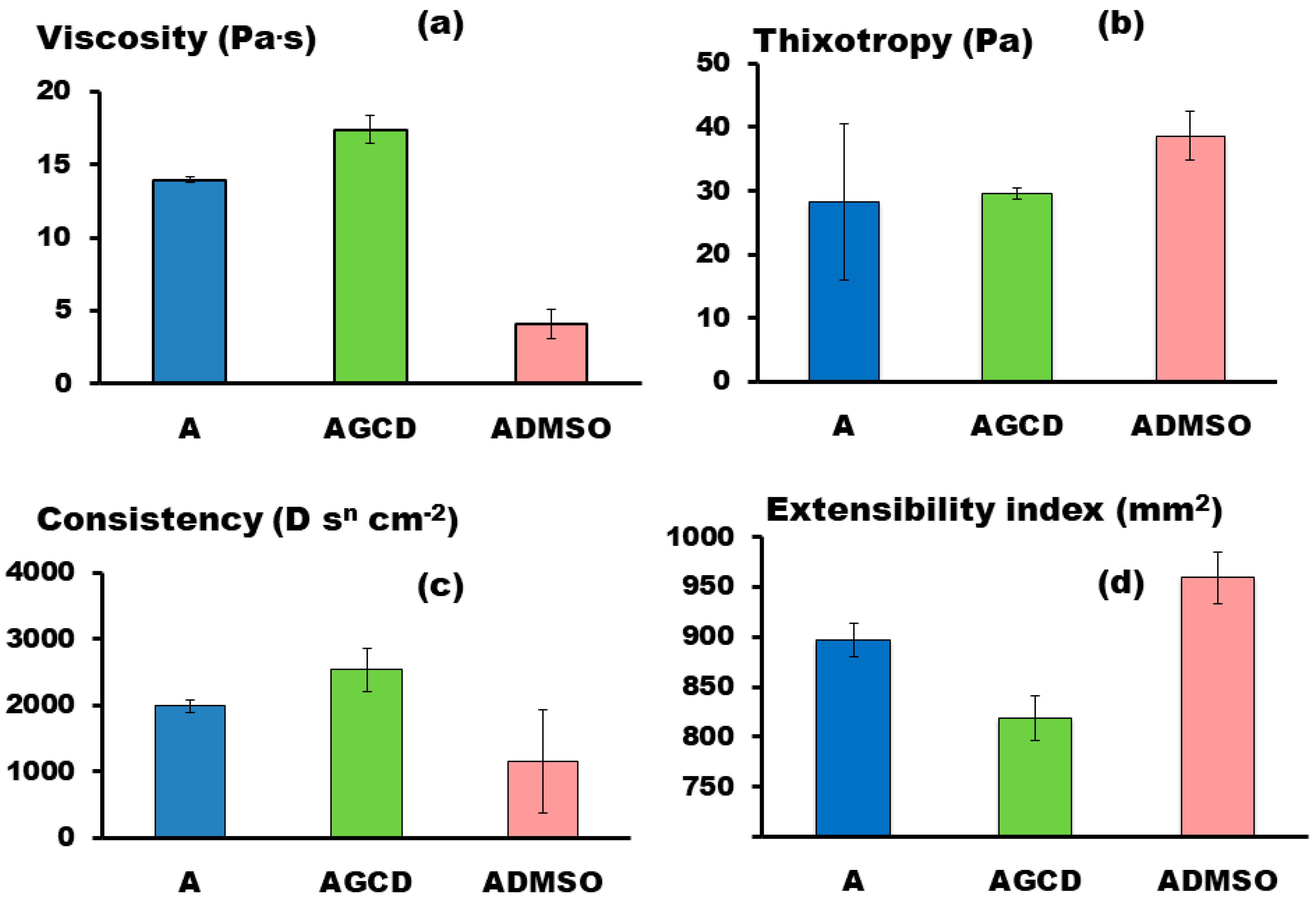 Molecules 23 03349 g002