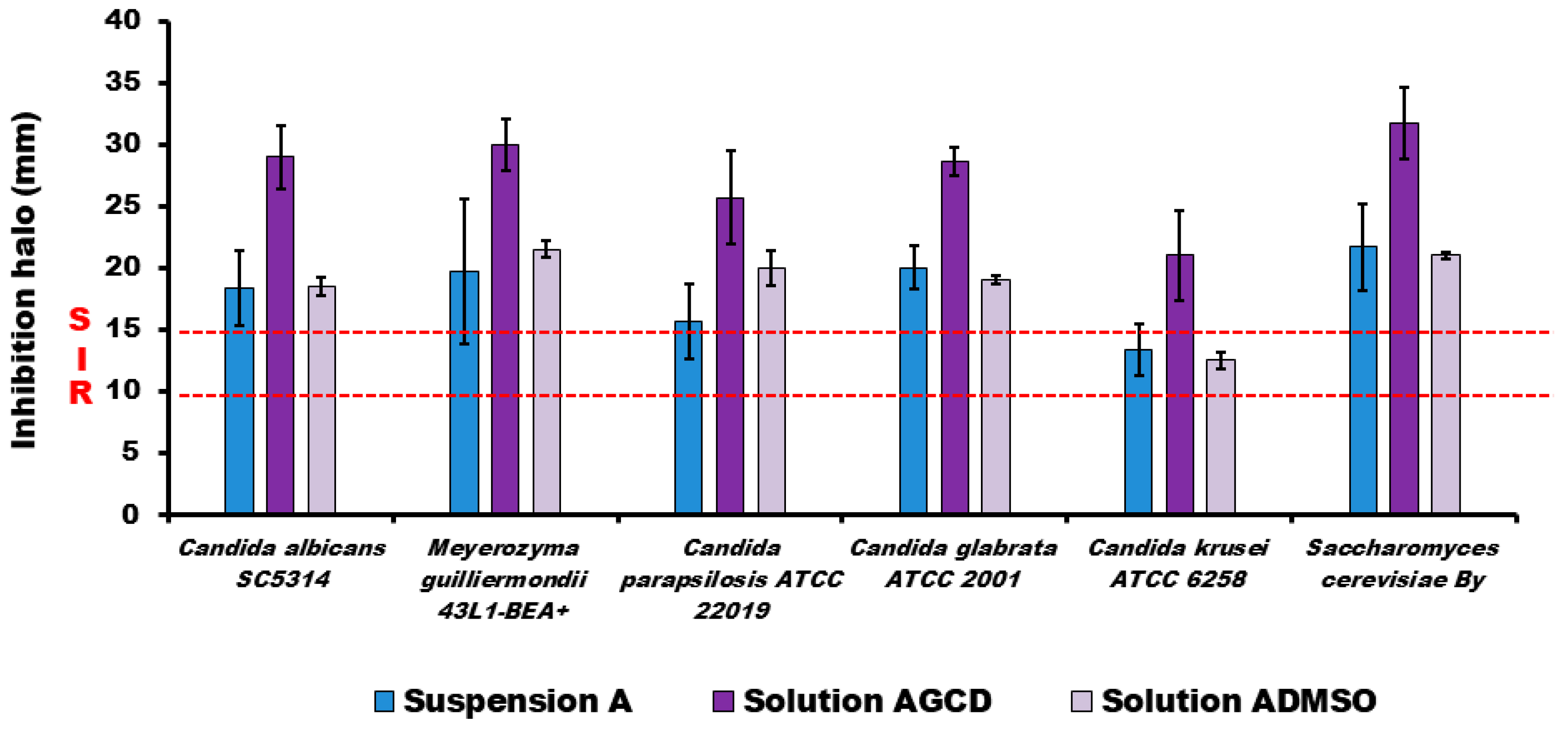 Molecules 23 03349 g004