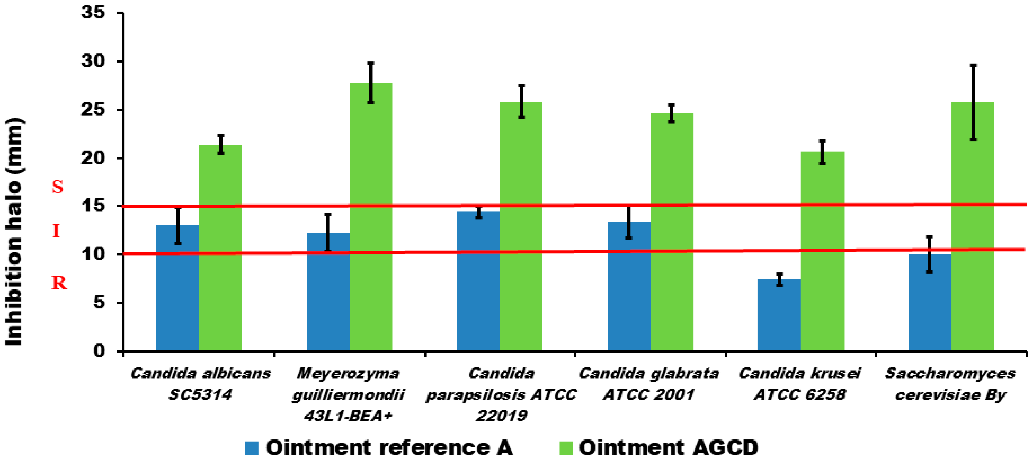 Molecules 23 03349 g005