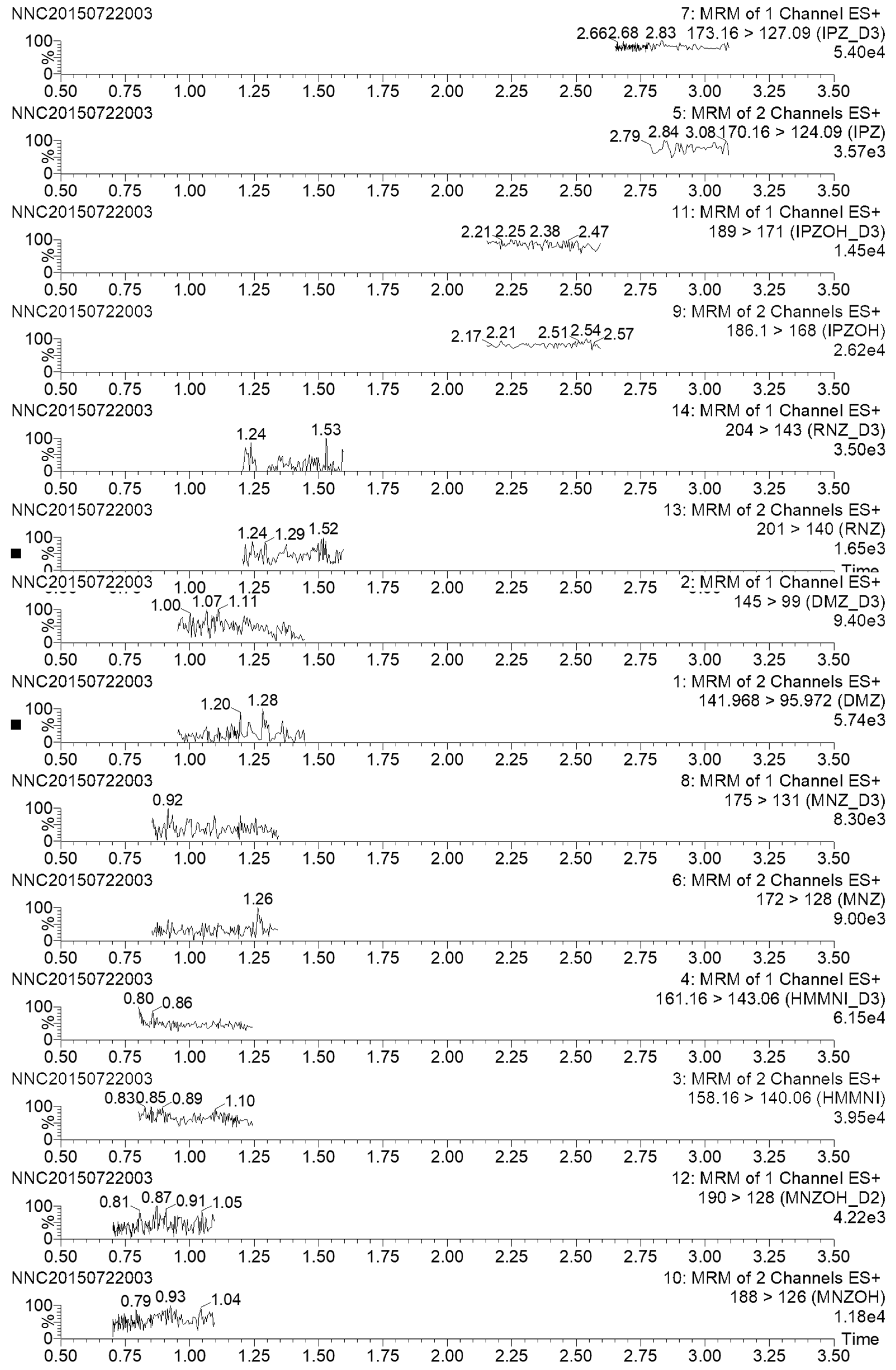 Molecules 23 03350 g002