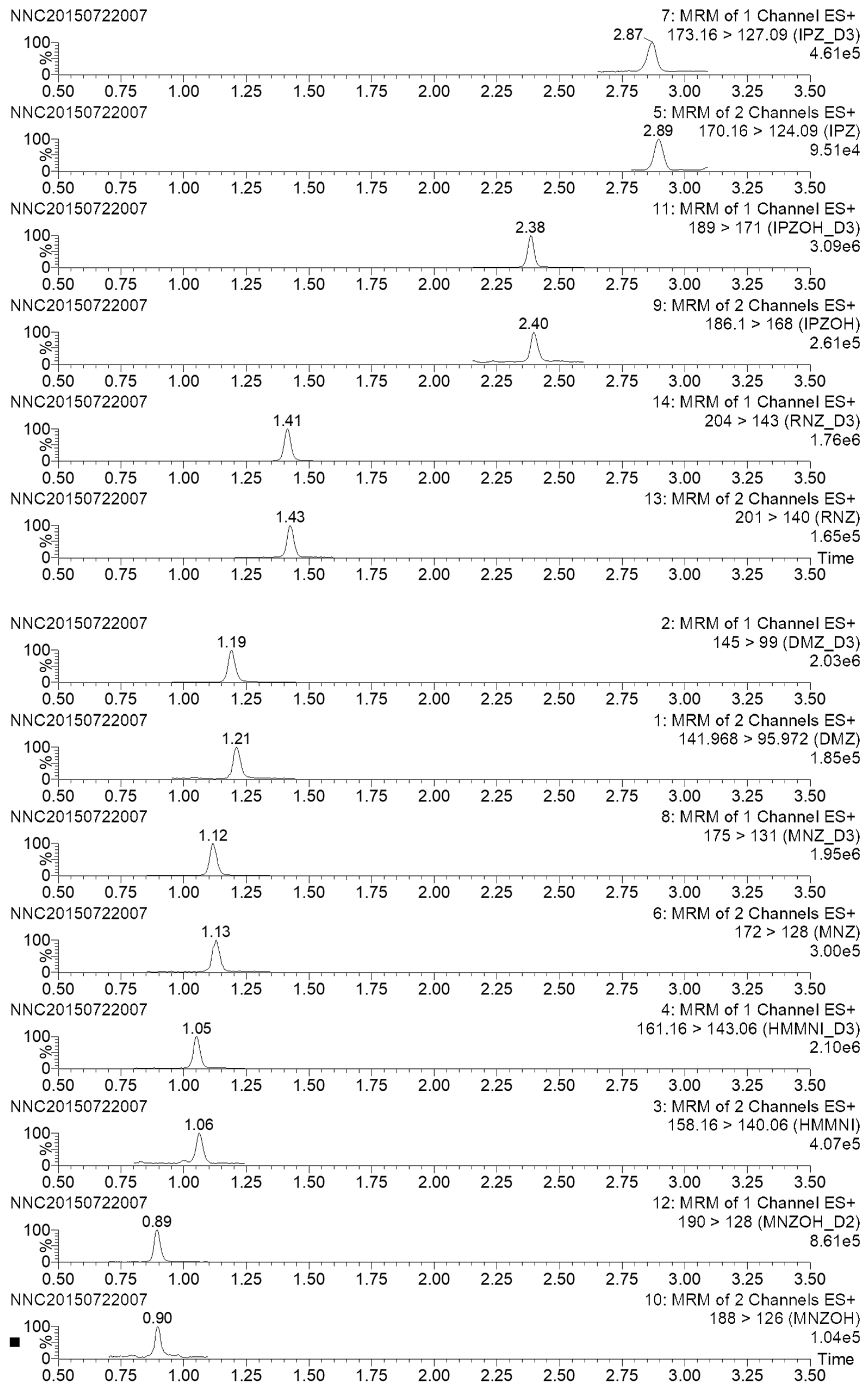 Molecules 23 03350 g003