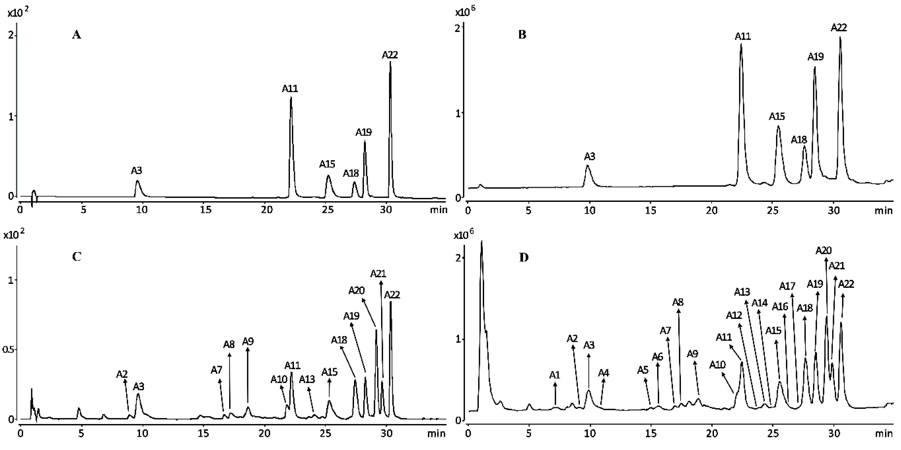 Molecules 23 03359 g001 Molecules 23 03359 g001