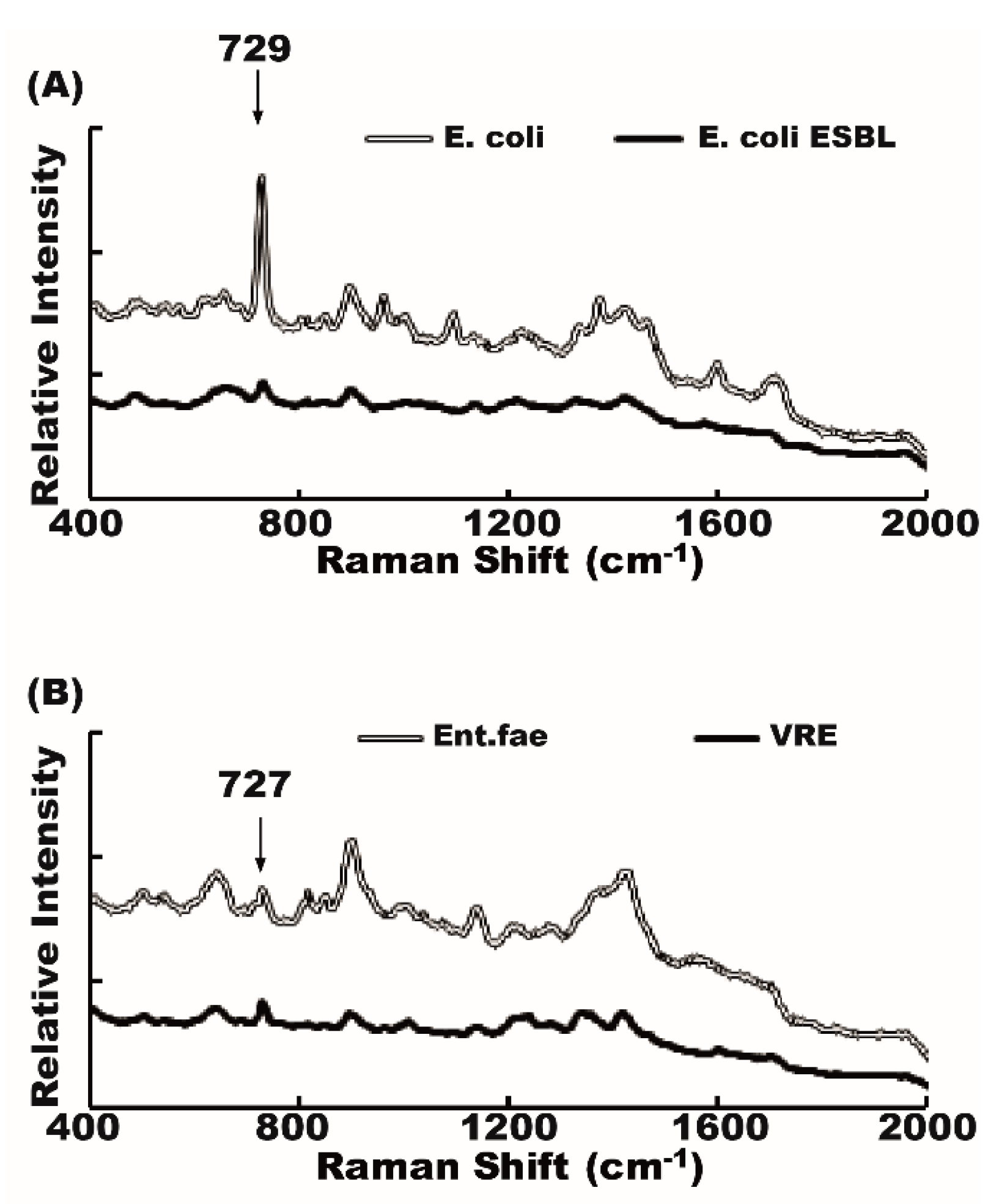 Molecules 23 03374 g004 Molecules 23 03374 g004