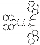 Molecules 23 03376 i020 Molecules 23 03376 i020