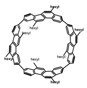 Molecules 23 03376 i062 Molecules 23 03376 i062