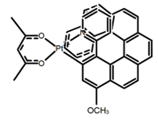 Molecules 23 03376 i094 Molecules 23 03376 i094