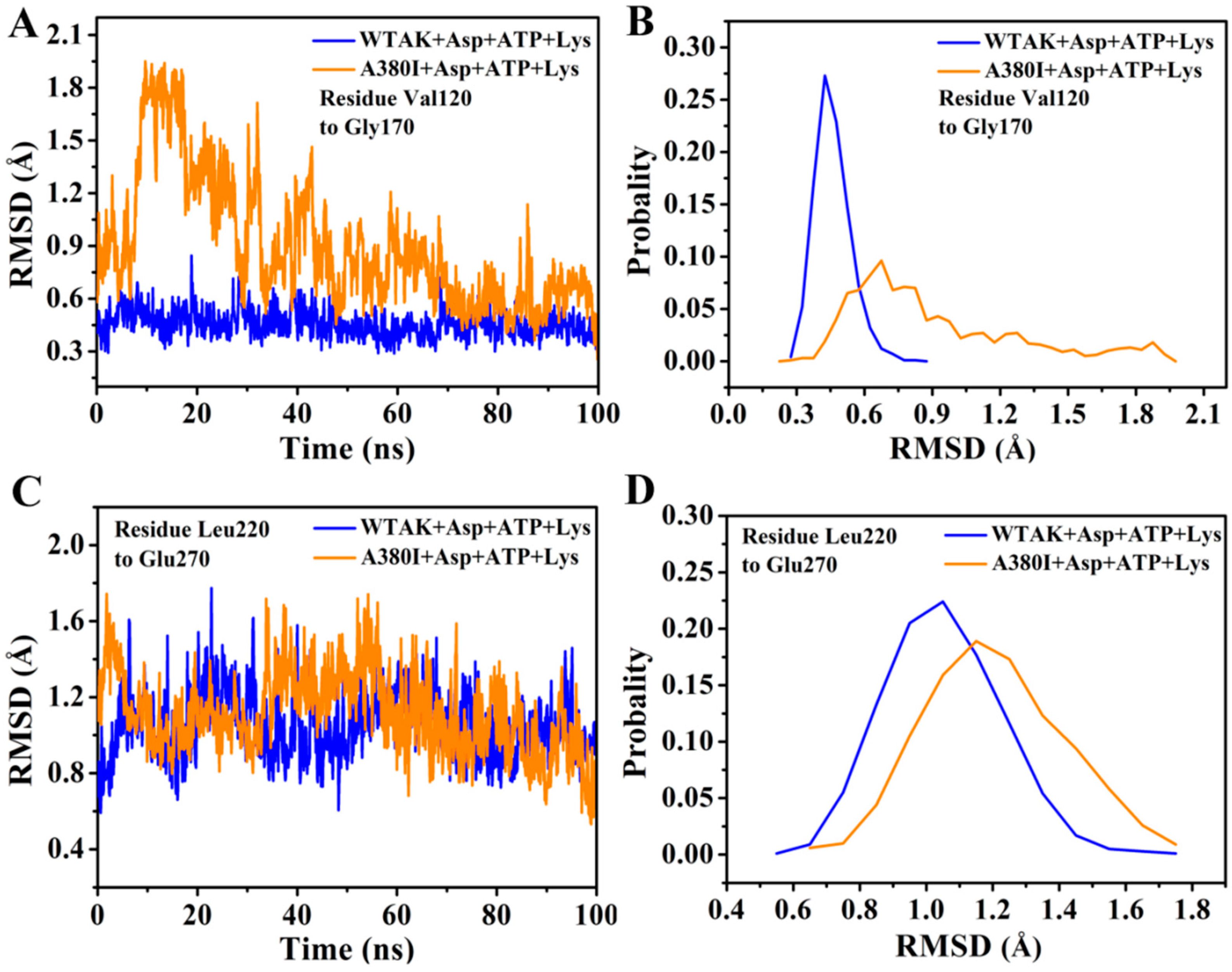 Molecules 23 03379 g005 Molecules 23 03379 g005