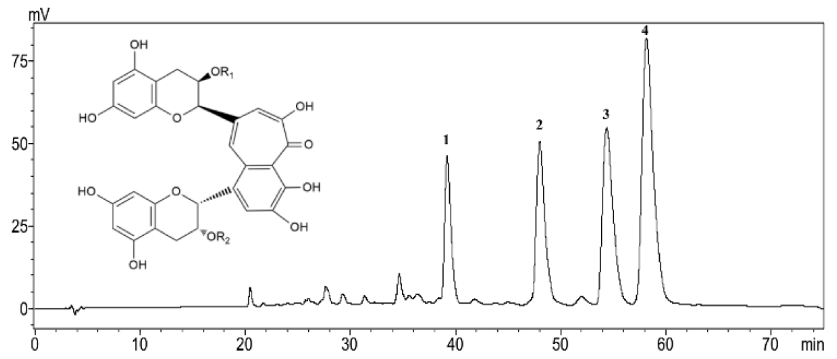 Molecules 23 03382 g001 Molecules 23 03382 g001