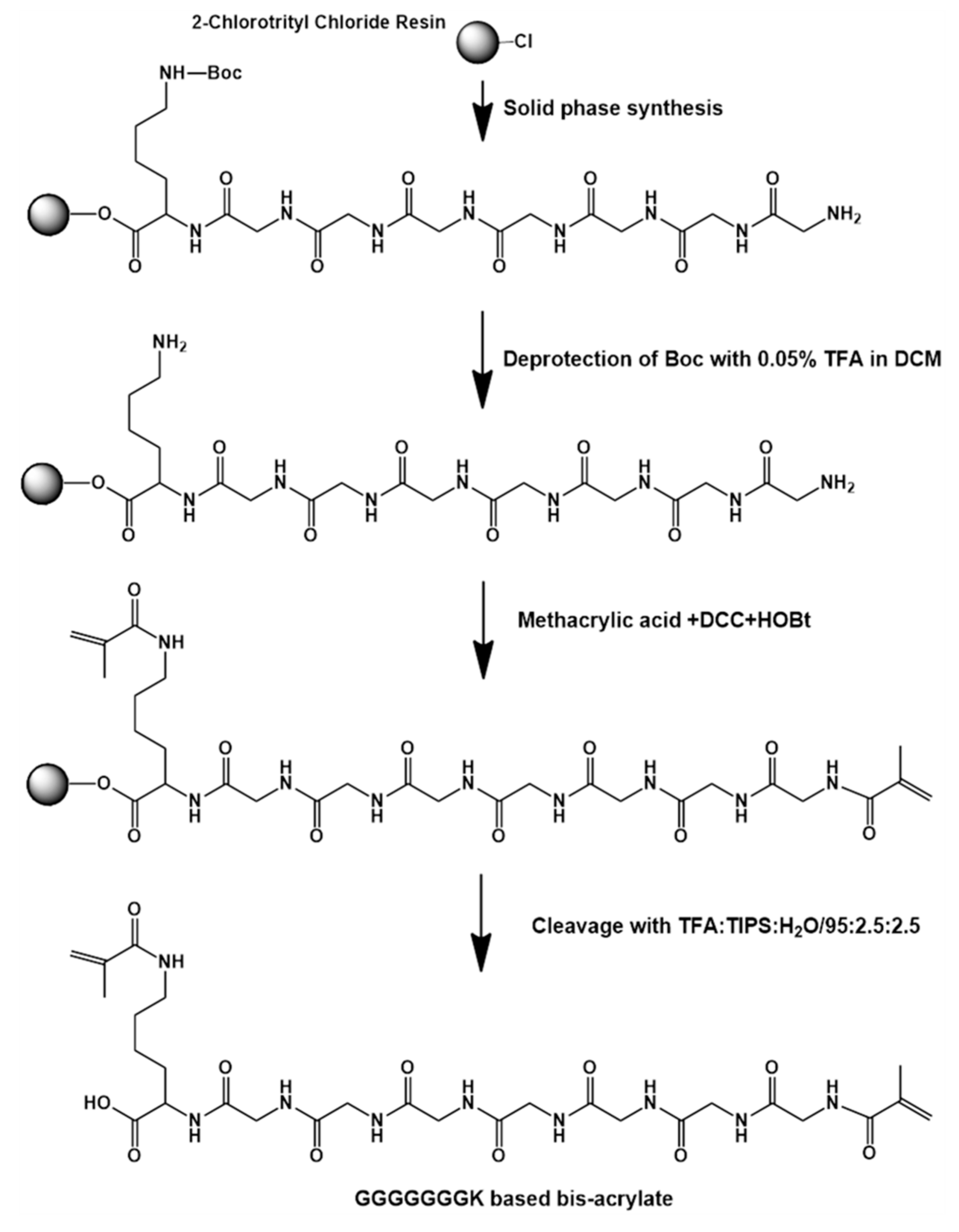 Molecules 23 03383 g002 Molecules 23 03383 g002