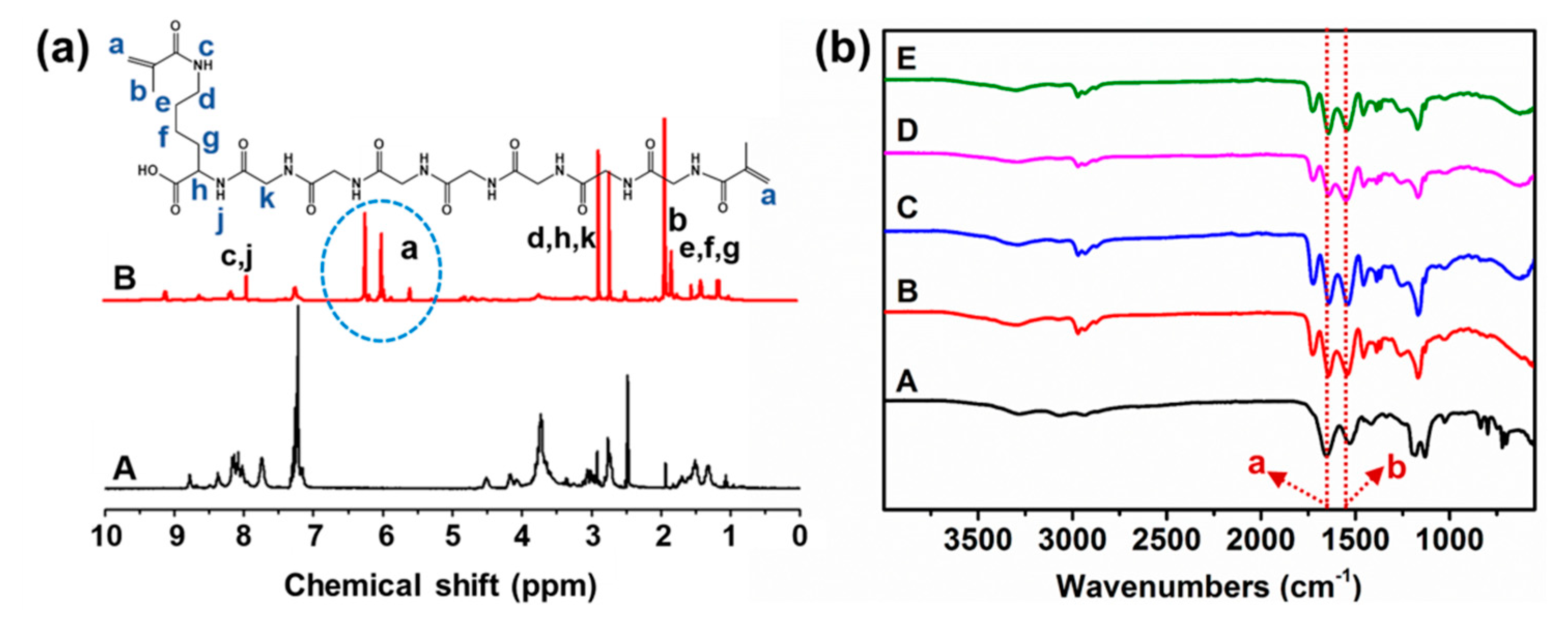 Molecules 23 03383 g003 Molecules 23 03383 g003