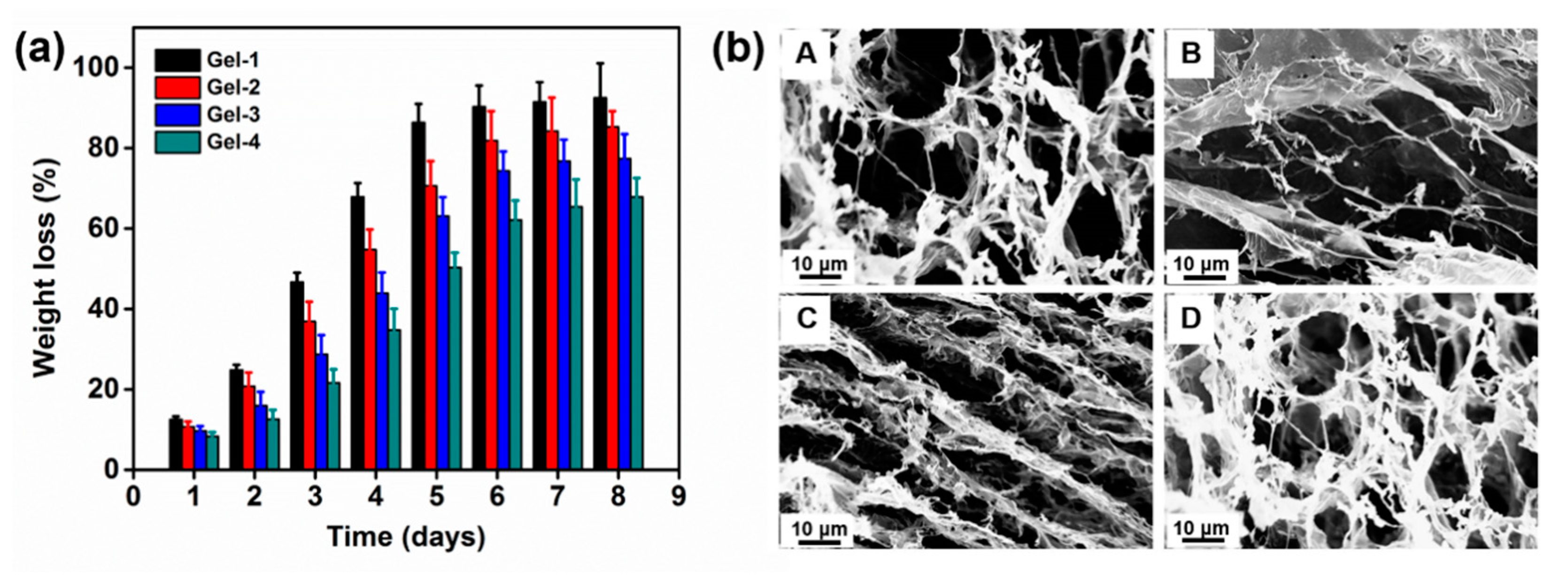 Molecules 23 03383 g006 Molecules 23 03383 g006