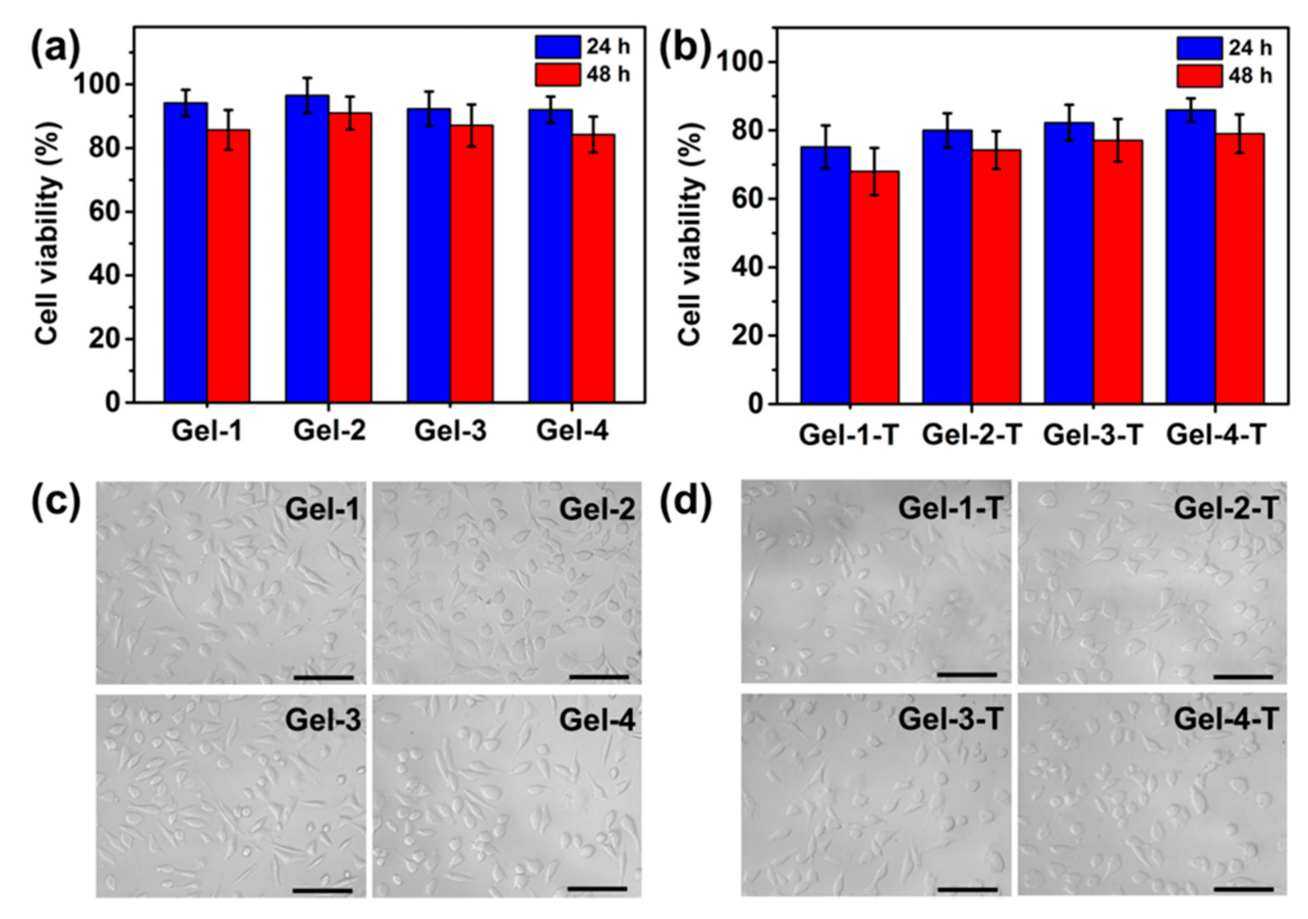 Molecules 23 03383 g008 Molecules 23 03383 g008