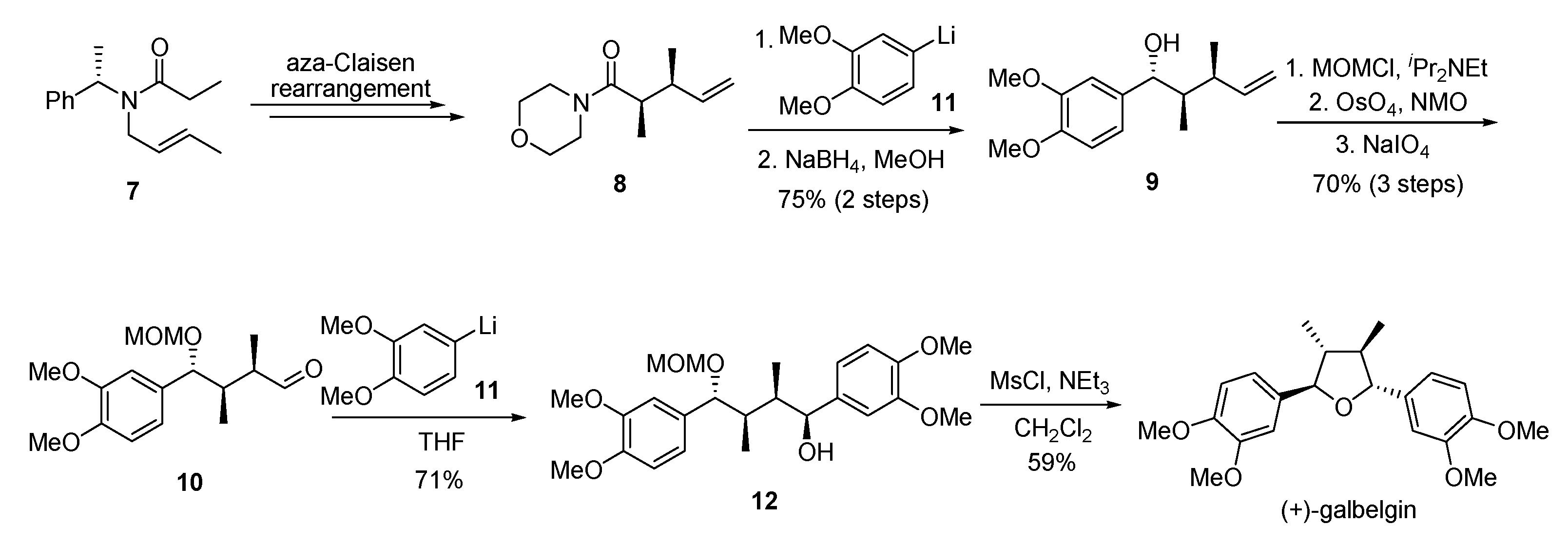 Molecules 23 03385 sch002 Molecules 23 03385 sch002