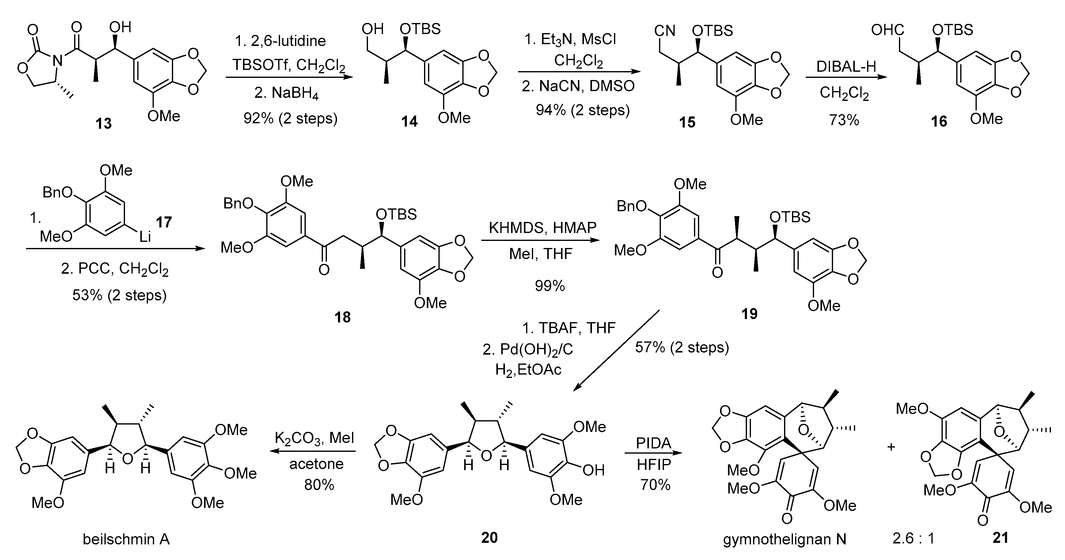 Molecules 23 03385 sch003 Molecules 23 03385 sch003