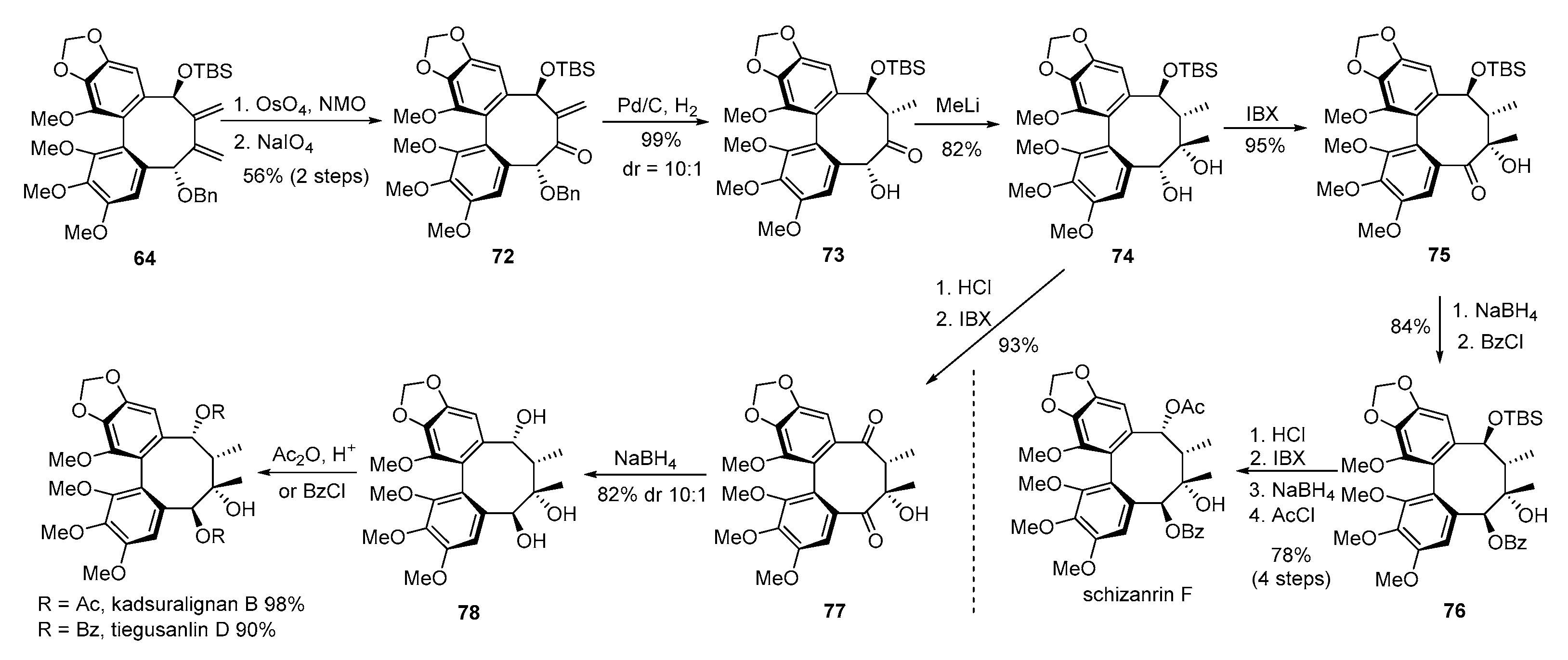 Molecules 23 03385 sch012 Molecules 23 03385 sch012