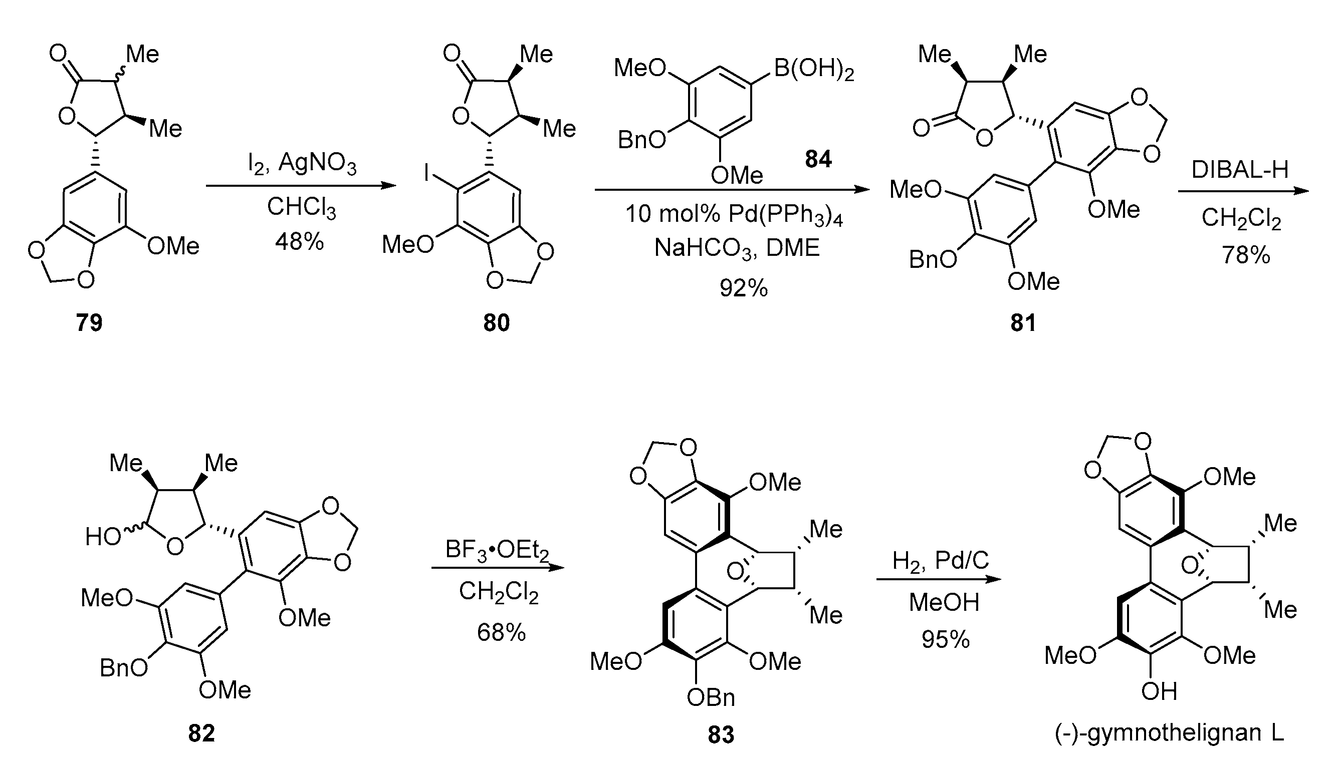 Molecules 23 03385 sch013 Molecules 23 03385 sch013
