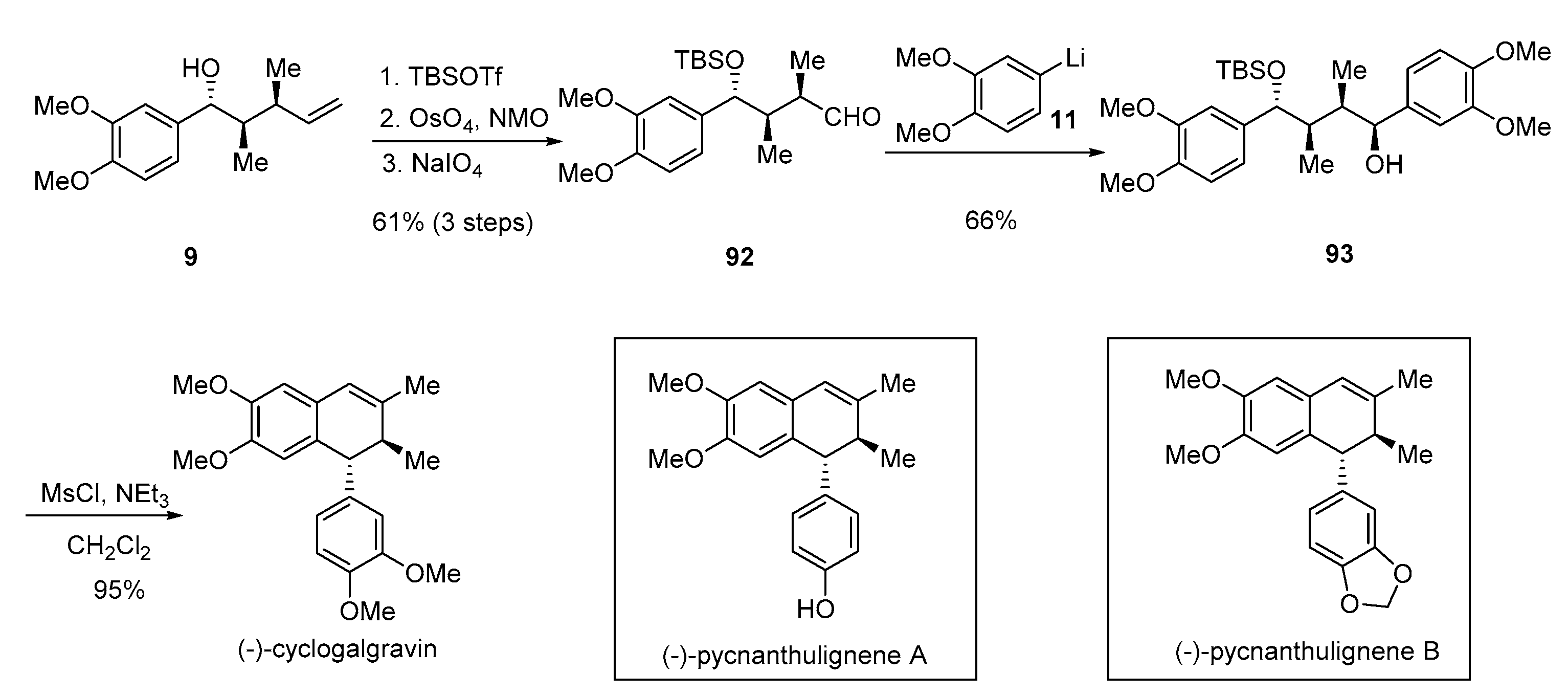 Molecules 23 03385 sch015 Molecules 23 03385 sch015