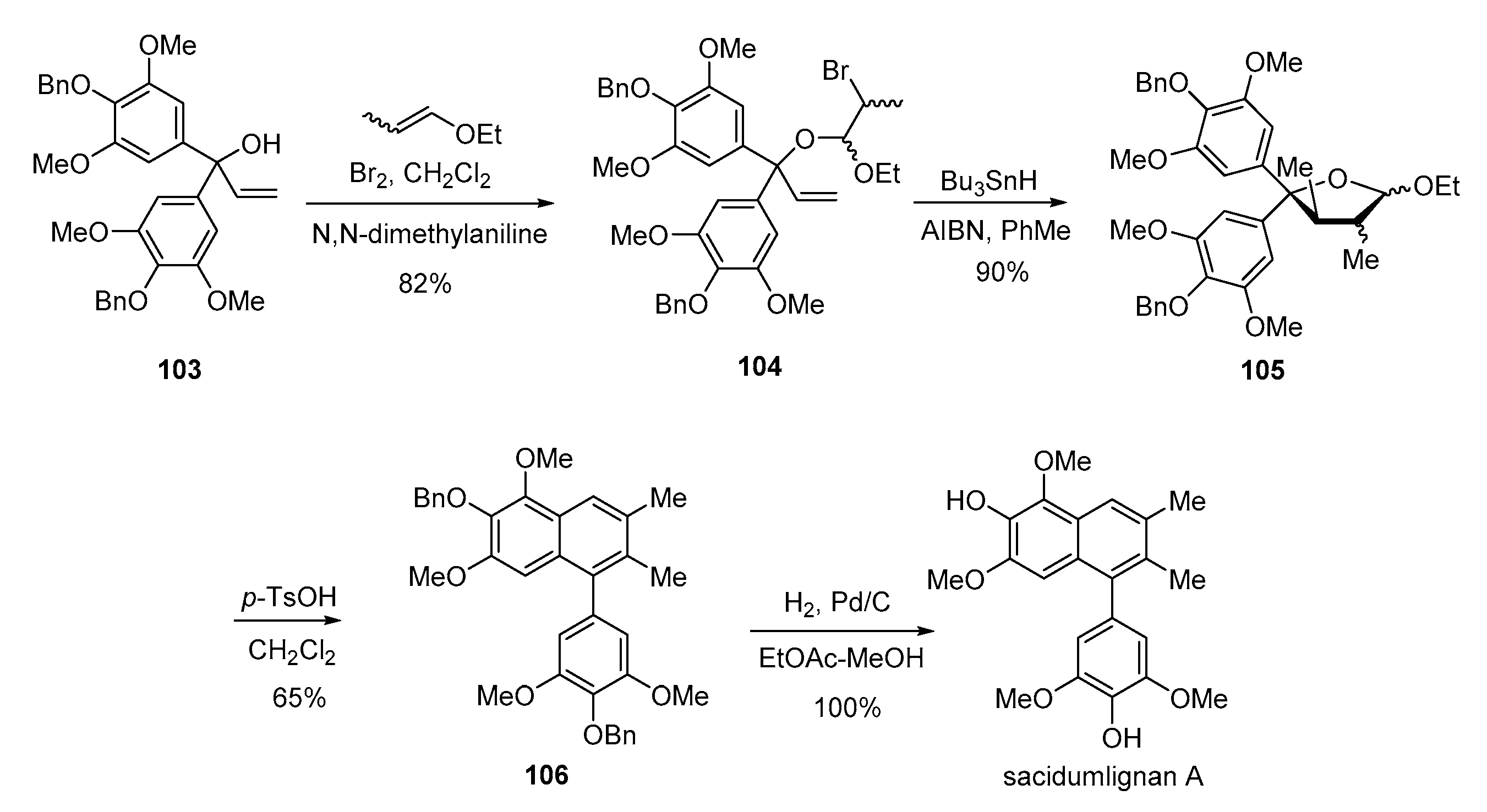 Molecules 23 03385 sch017 Molecules 23 03385 sch017