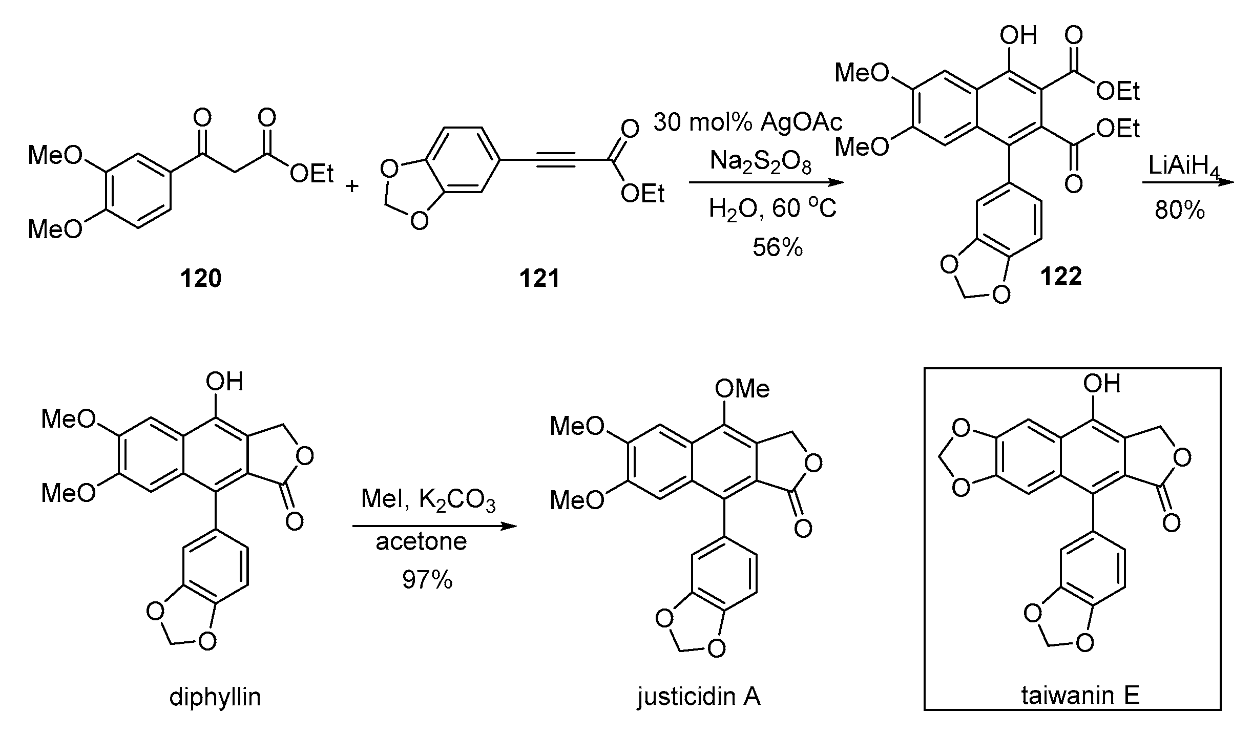 Molecules 23 03385 sch021 Molecules 23 03385 sch021
