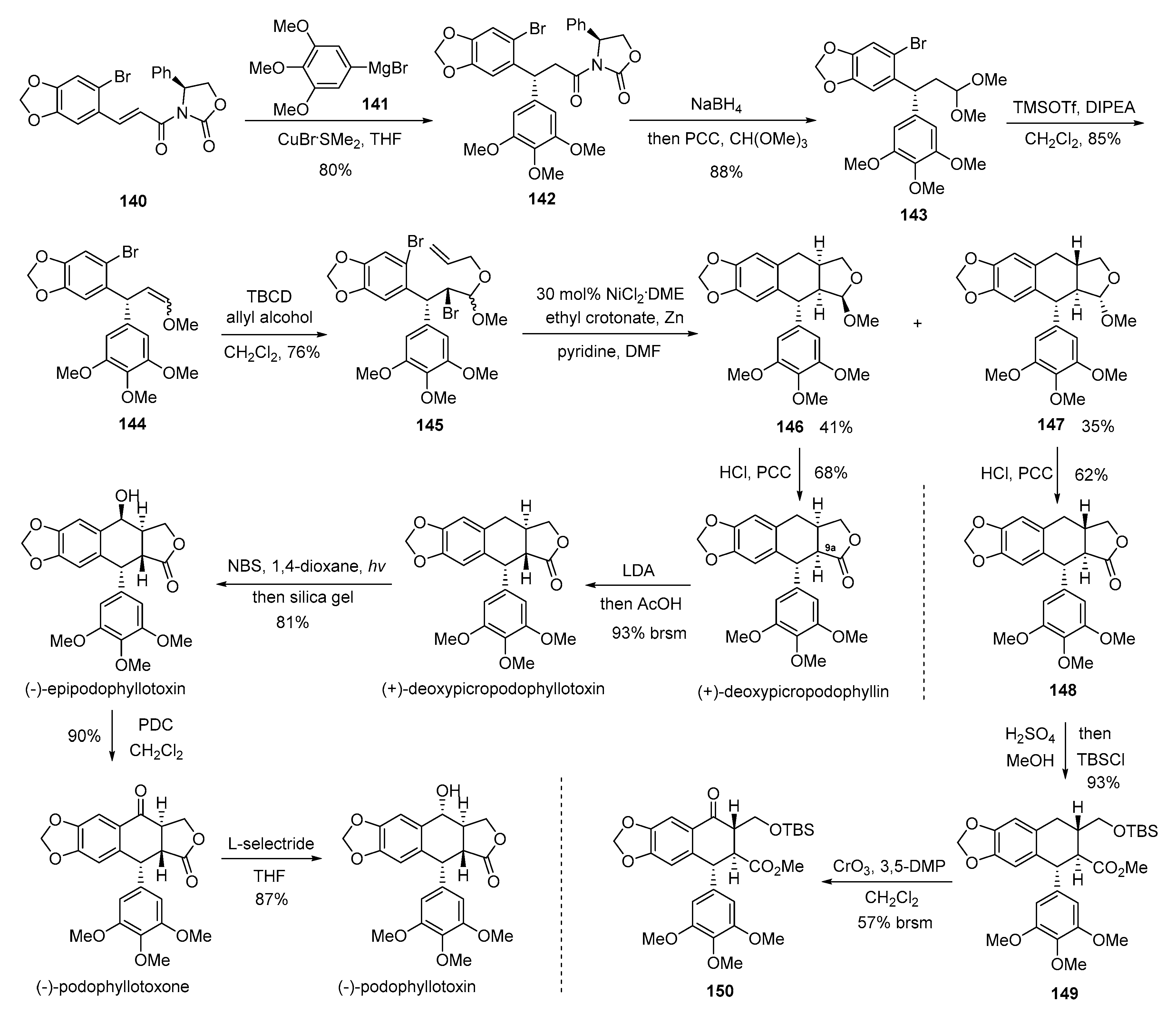 Molecules 23 03385 sch025 Molecules 23 03385 sch025