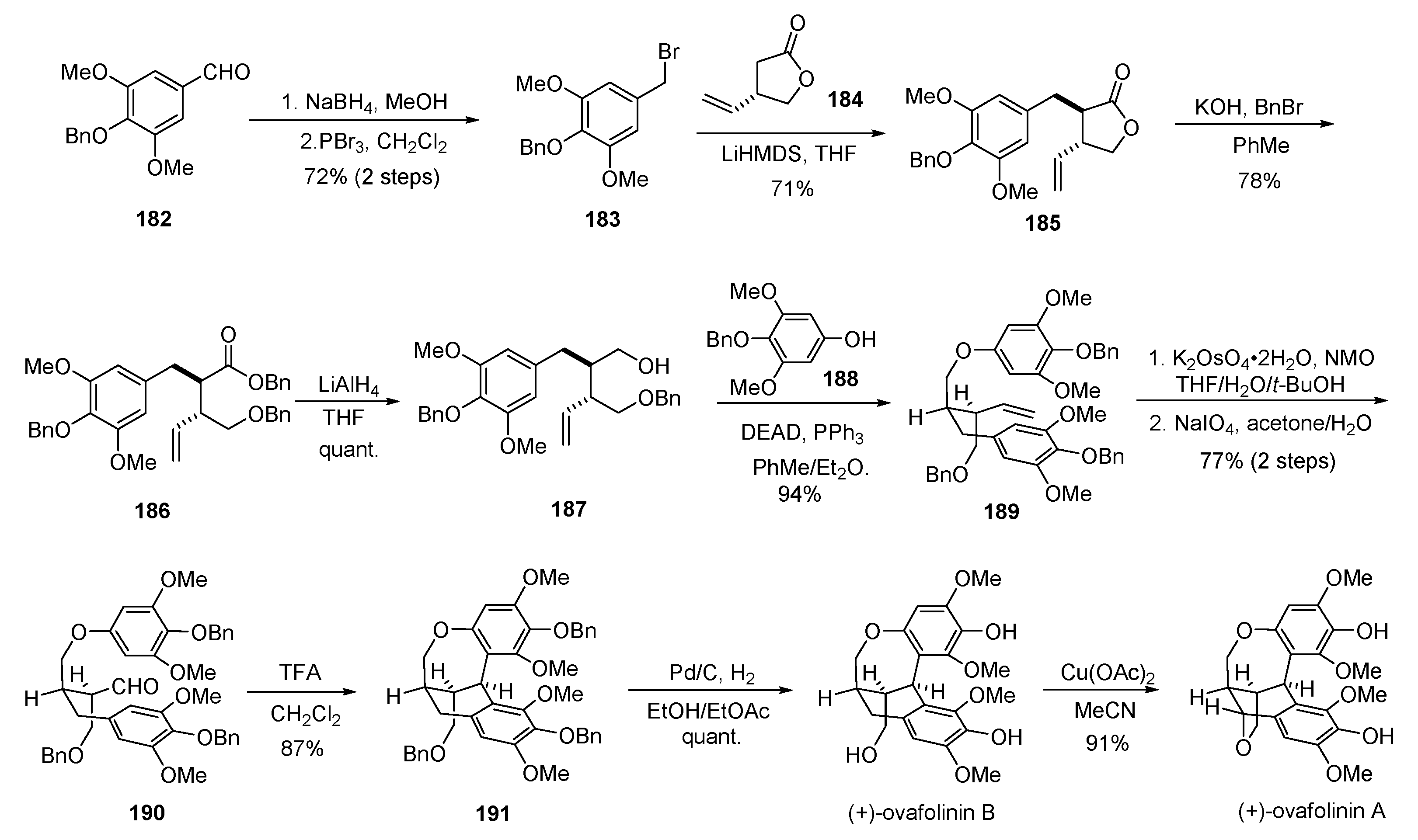 Molecules 23 03385 sch031 Molecules 23 03385 sch031