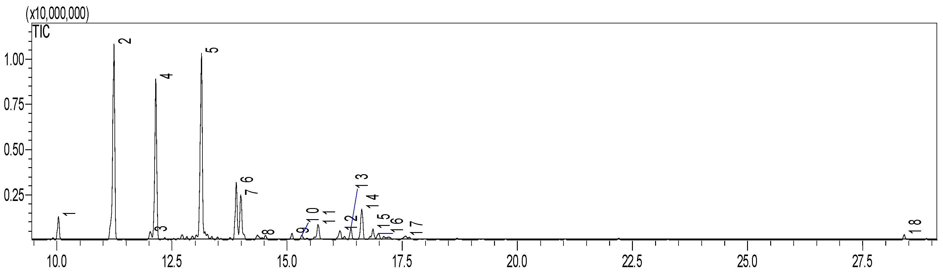 Molecules 24 00002 g001