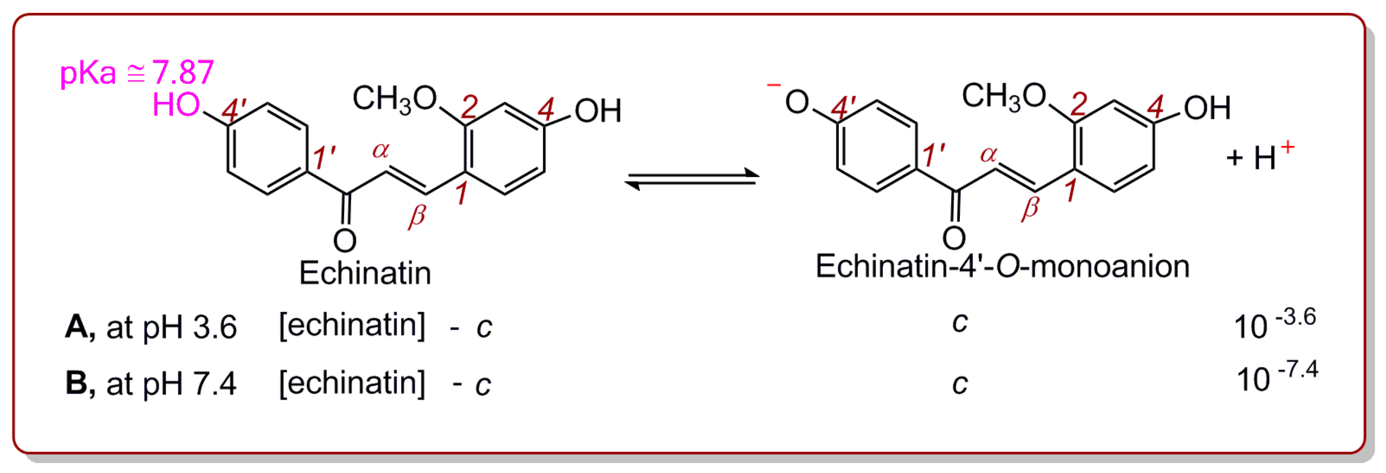 Molecules 24 00003 g003