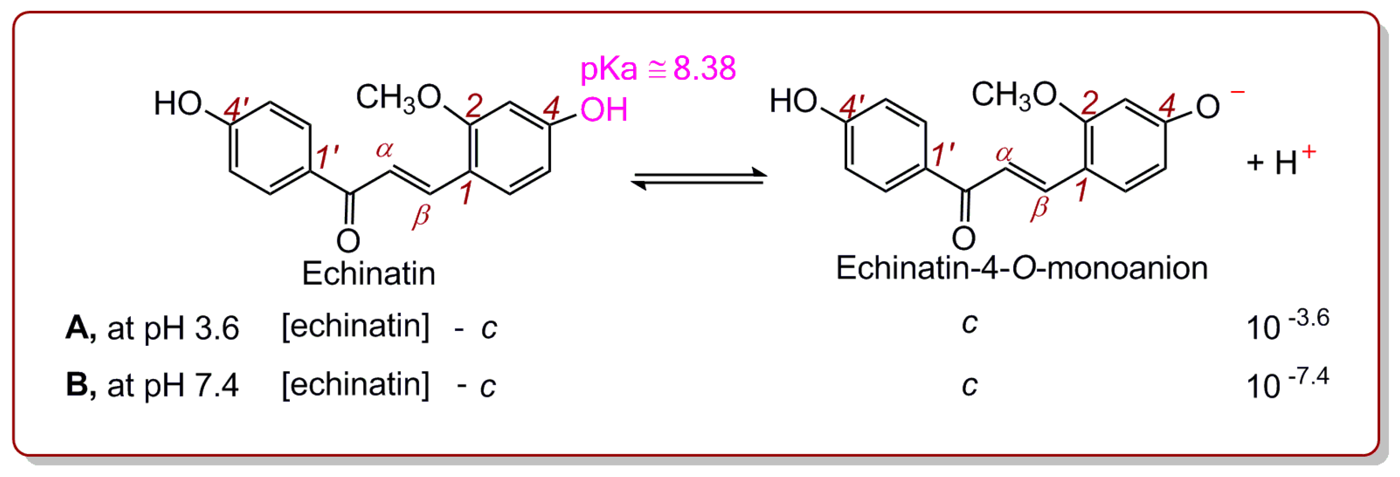 Molecules 24 00003 g004