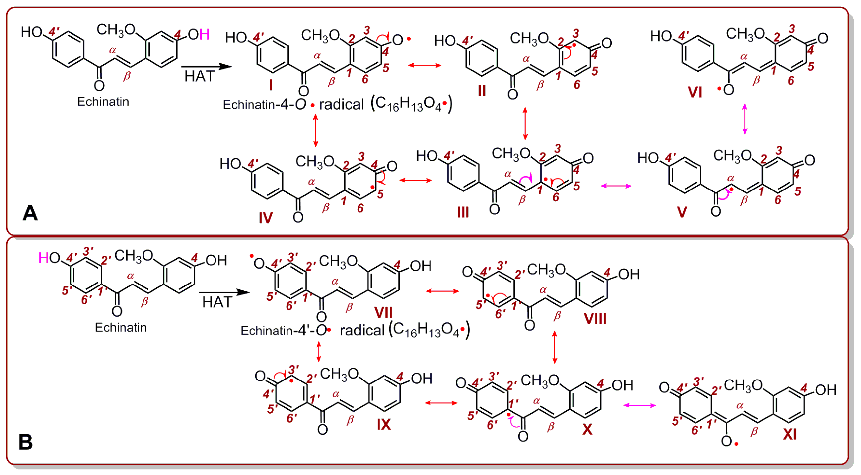 Molecules 24 00003 g005