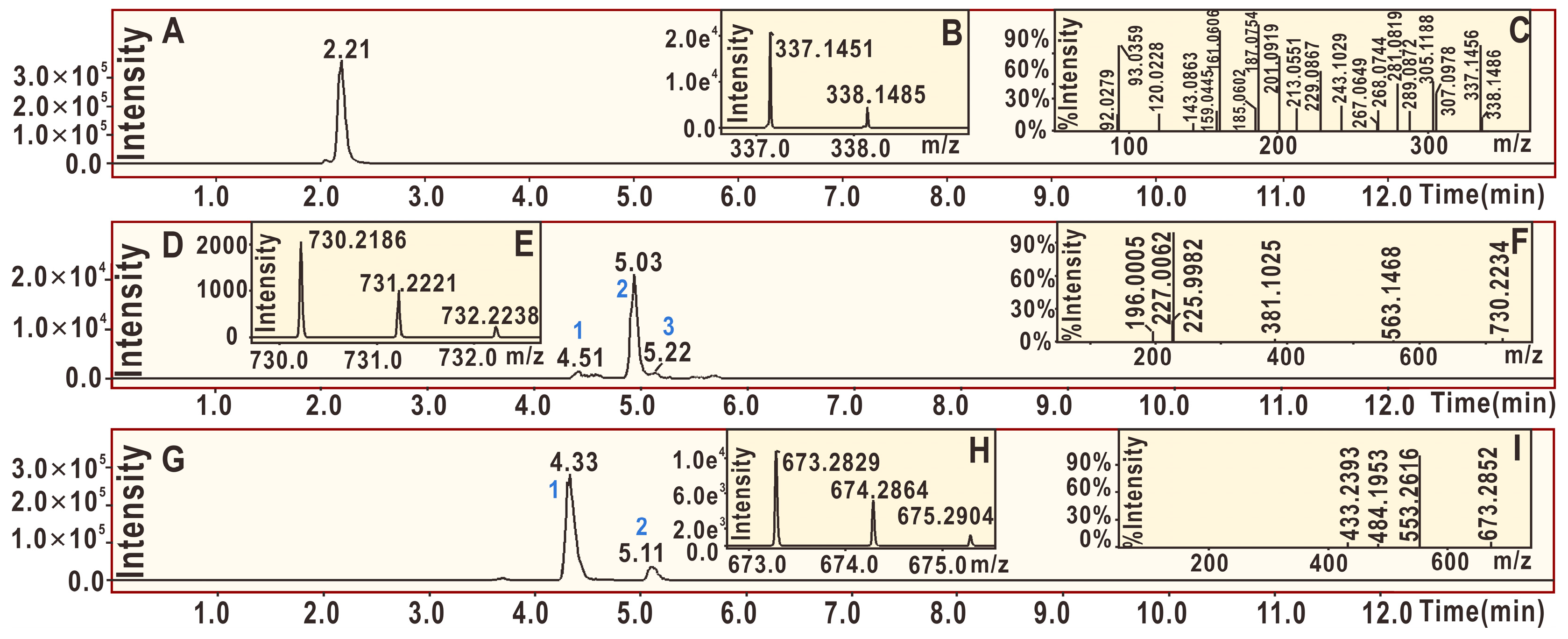 Molecules 24 00003 g009