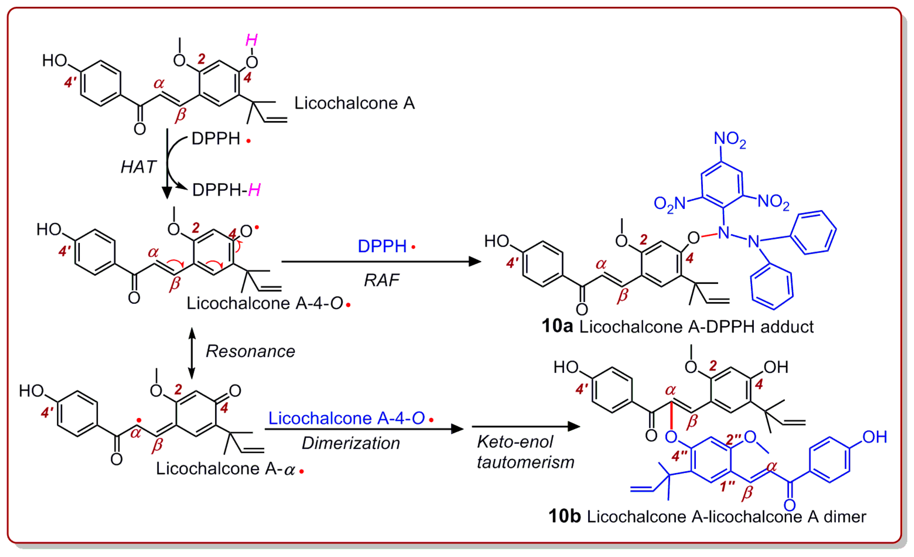Molecules 24 00003 g010